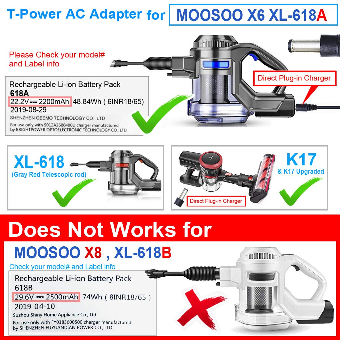 T POWER 26V Charger for Moosoo X6 XL-618 XL-618A K17 Pro K17Pro VC01 M24 M8 VACX6 XL618A S012A2600400U GeeMo G201 Ultra-Light Cordless Stick Vacuum…