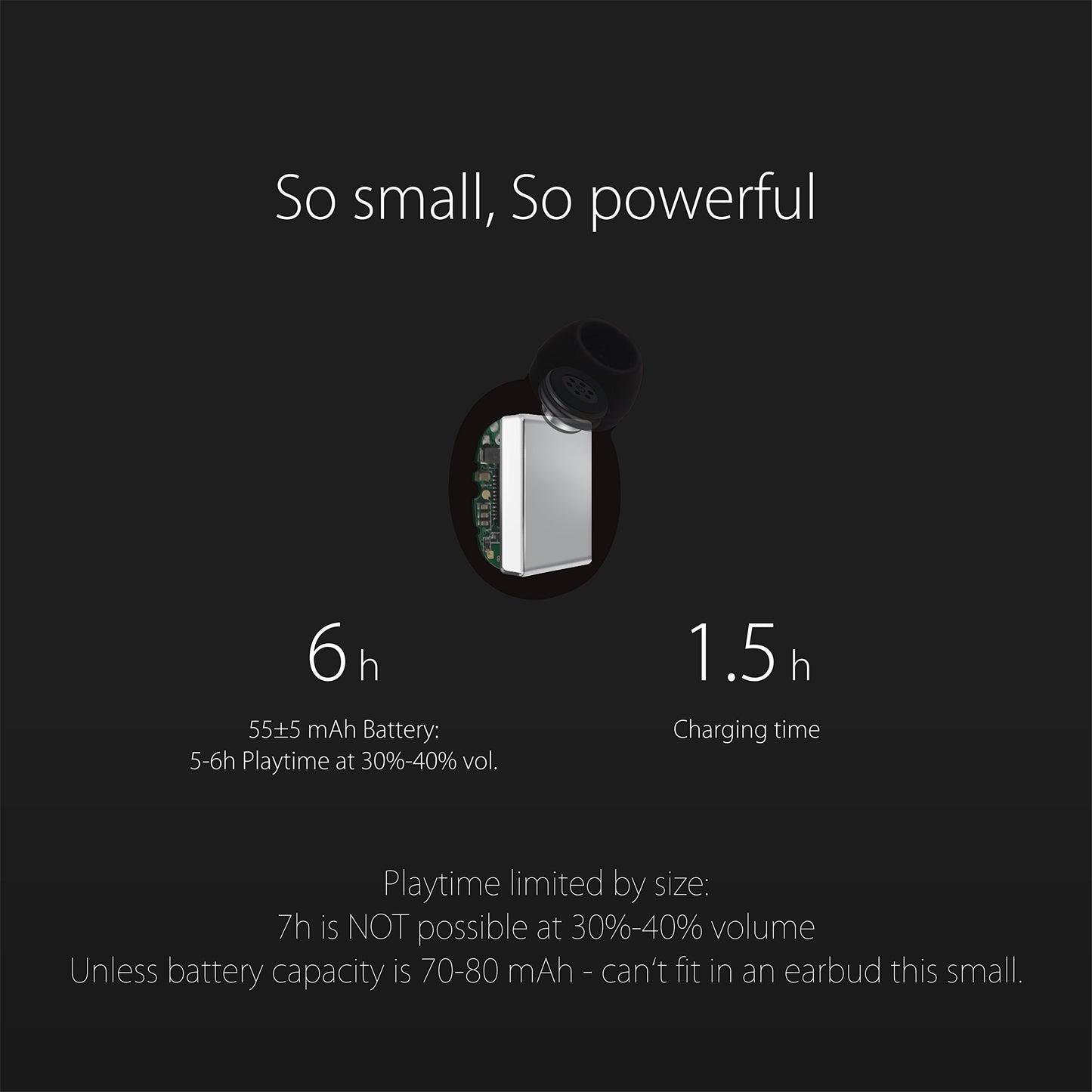 GoNovate G8 Bluetooth Earpiece Wireless Headphone Mini Invisible Earbud, 6 Hrs Playtime 2 Magnetic USB Chargers Tiny Smallest Headset Single Car