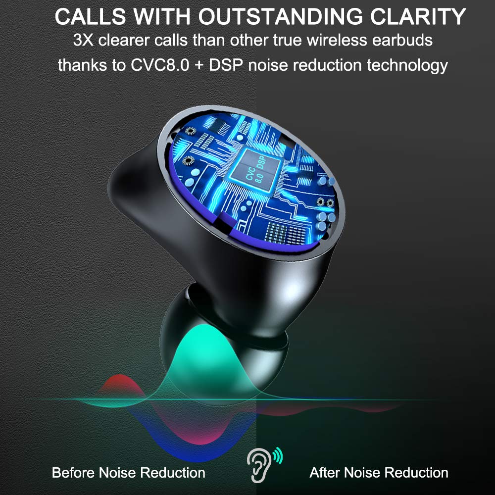 Motast Wireless Earbuds, Bluetooth 5.3 Earbuds 140H Playtime Headphones HD Stereo Noise Cancelling Earphones in Ear with Mic, USB-C Charging Case, IP7