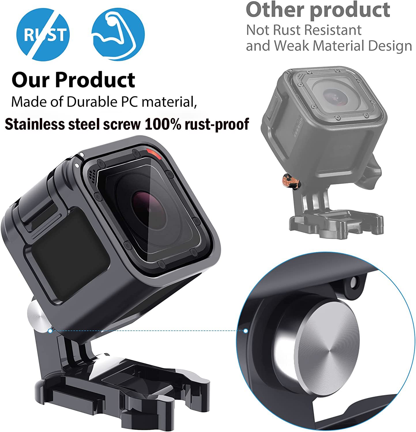 Frame Mount Housing Case for GoPro Hero 5 Session, Hero 4 Session, Upgrade Protective Housing Frame Shell Mount Holder with Buckle & Thumb Screw