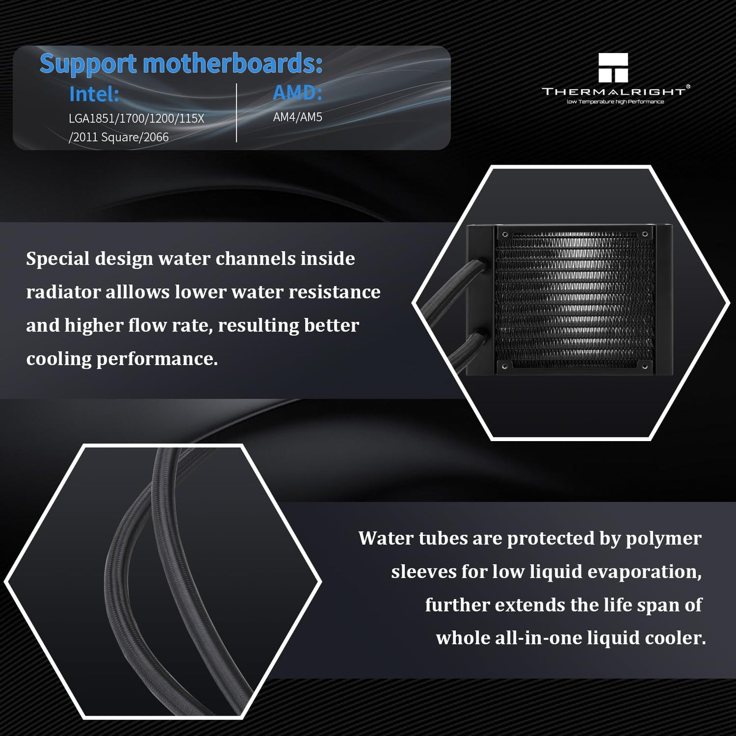 Thermalright FW SE 120 ARGB Black AIO Water Cooler, Liquid CPU Cooler, 2’’ LCD Screen-320x240 Resolution, 2000RPM High Speed,Compatible