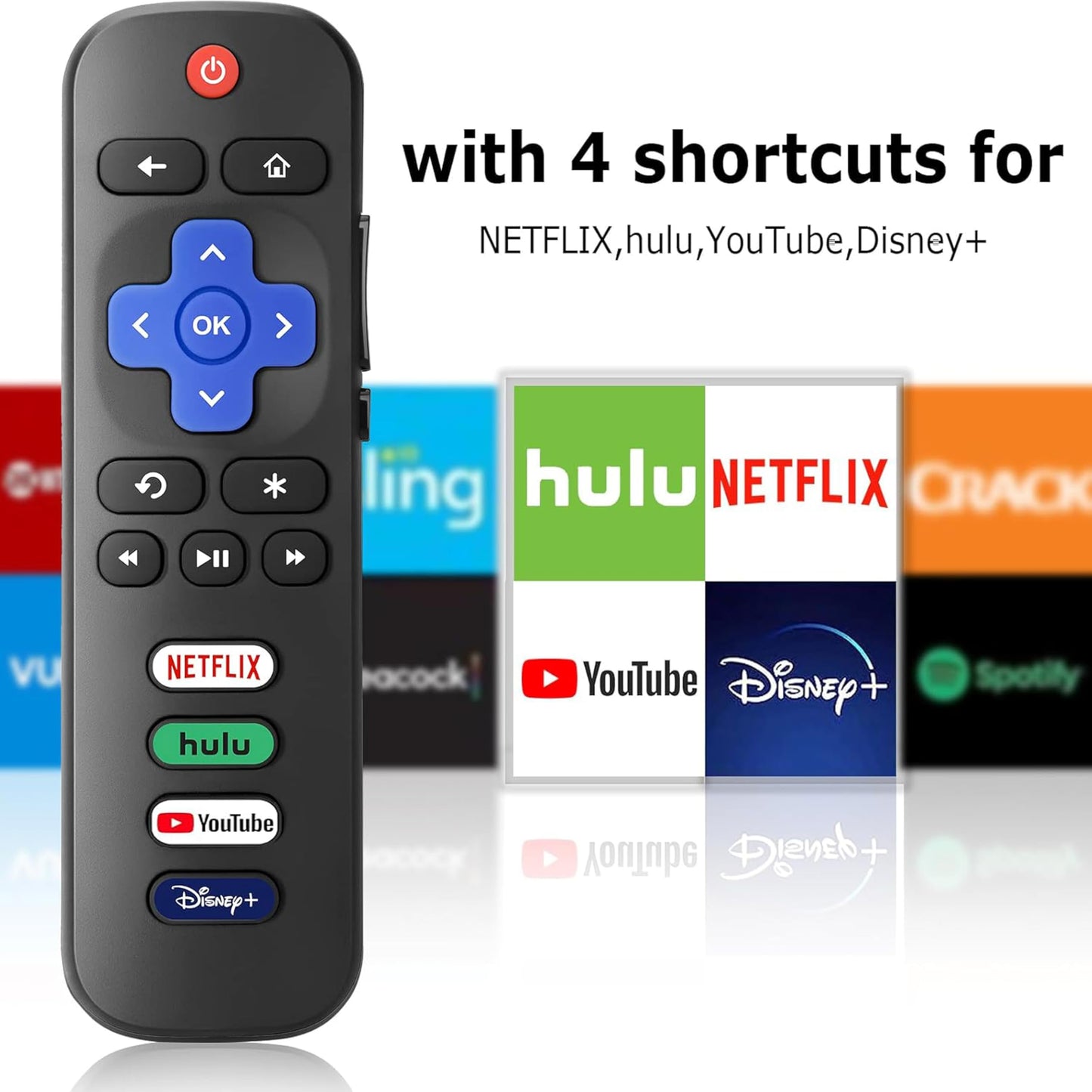 (2pcs) Replacement Remote Control Only for Roku-TV, for TCL Roku/Hisense Roku/Onn Roku/Sharp Roku/Element Roku/Westinghouse Roku/Philips RokuSmart TVs