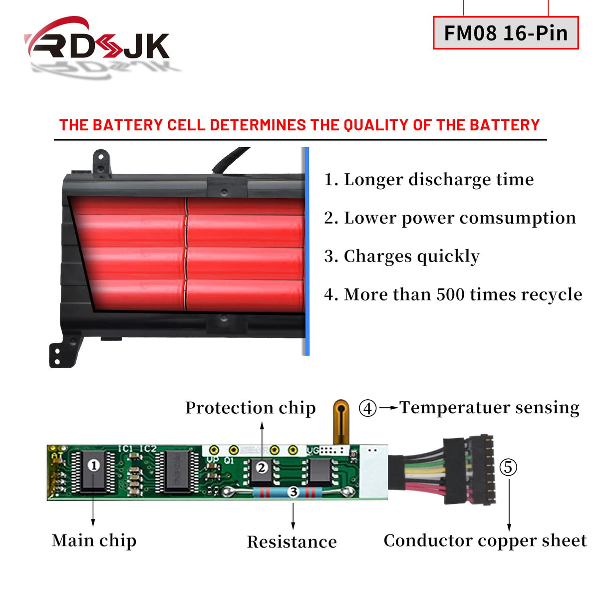 FM08 Laptop Battery for HP Omen 17-AN008CA 17-AN013TX 17-AN014TX 17-AN014NG 17-AN020CA 17-AN030CA 17-AN124CL HSTNN-LB8B 922752-421 922753-421