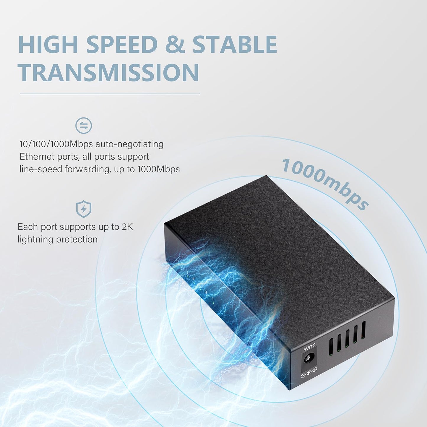 Bliyee 5-Port Gigabit Ethernet Switch, Unmanaged Home Network Switch Hub, Ethernet Splitter | Auto-Sensing Ports | Plug-and-Play | Silent Operation |