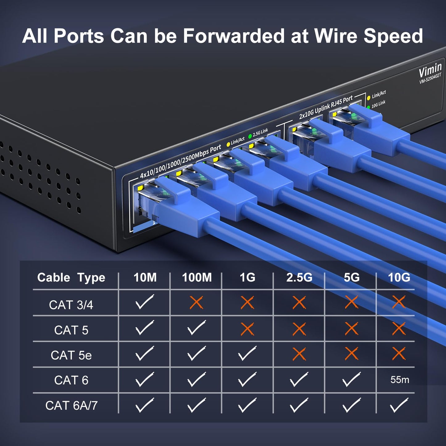6-Port 10G/2.5G Ethernet Switch with Dual 10GBASE-T, Vimin 4X 2.5G +2 x 10Gb RJ45 Ports Unmanaged Switch, 60Gbps Capacity, 10G Switch Desktop/Wall