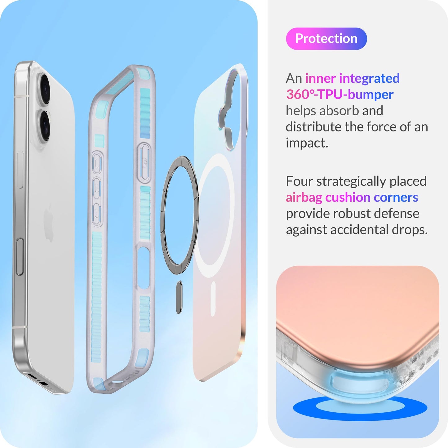 LONLI Hue for iPhone 16 Plus Case - Dynamic PrismGlow Color-Shift Iridescent Phone Cover, Slim Shock-Absorbing, Compatible with MagSafe & Magnetic