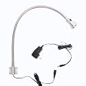 BiNFU 3W Gooseneck Bedside Reading Light, Wall/Headboard Mounted LED Art Gallery Display Lamp with Switch, Chrome(Plug)