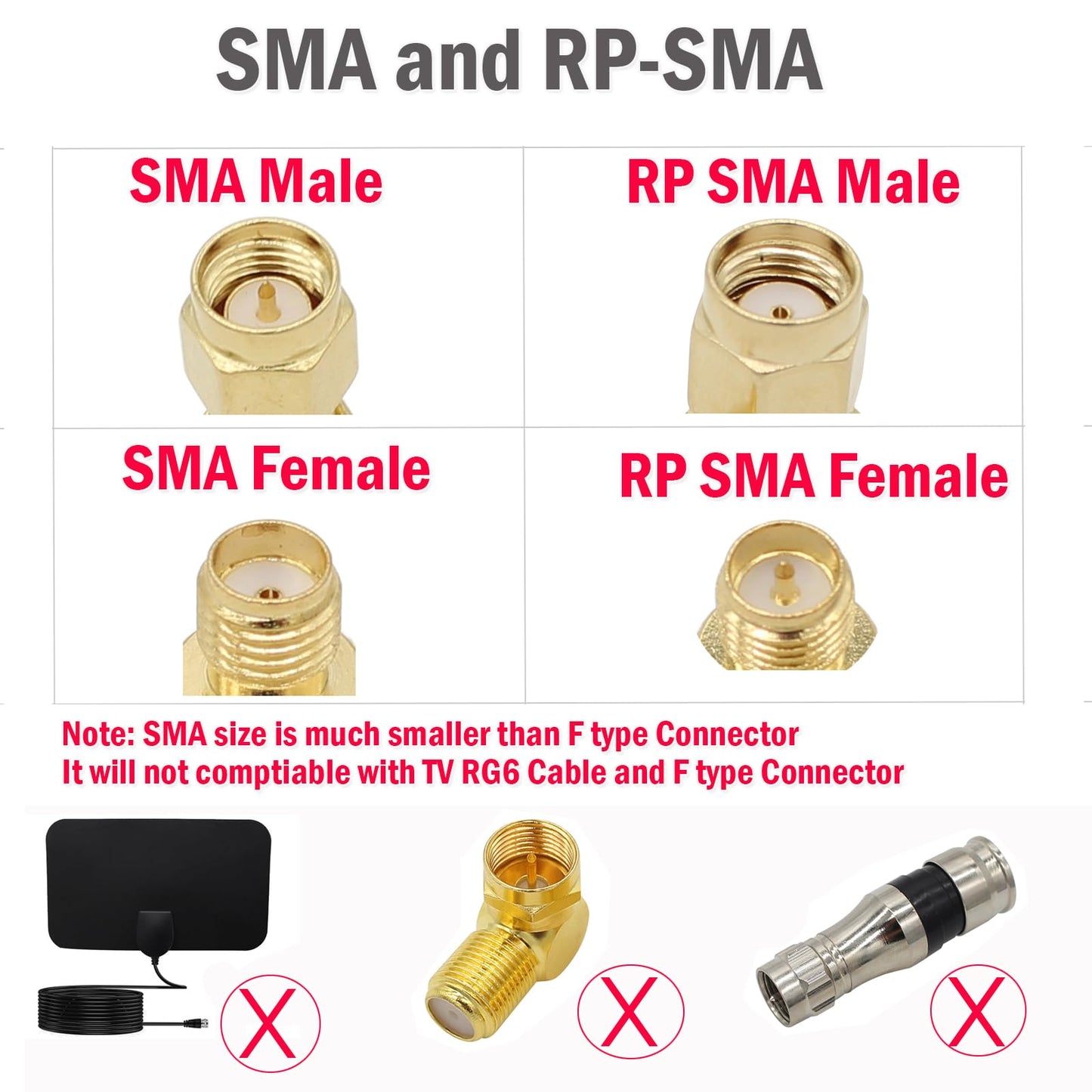 exgoofit SMA Adapter Kit, 18pcs, Gold Plated, Compatible with FPV Antennas, Ham Radio, WiFi Router, etc.
