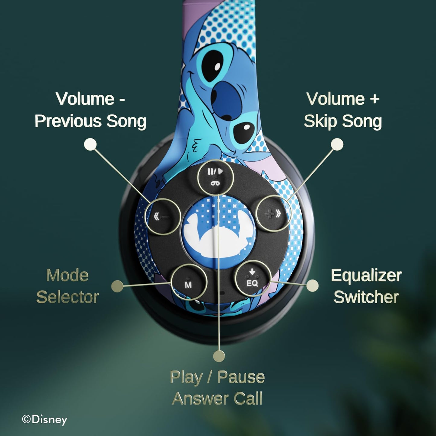 iJoy Disney Lilo & Stitch Expressions Bluetooth Over-Ear Headphones, Wireless Foldable Headset with Built-in Microphone - Stitch Expressions Design…