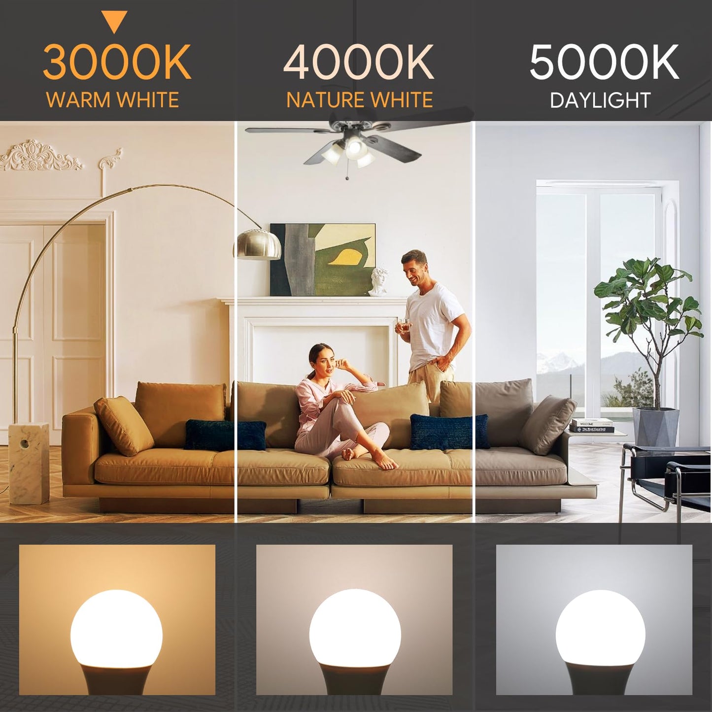 Energetic 5.5W A15 LED Bulb, 40 Watt Equivalent, Refrigerator Bulb, 3000K Warm White, A15 Ceiling Fan Light Bulbs, Appliance Bulb, E26 Base, 550 LM