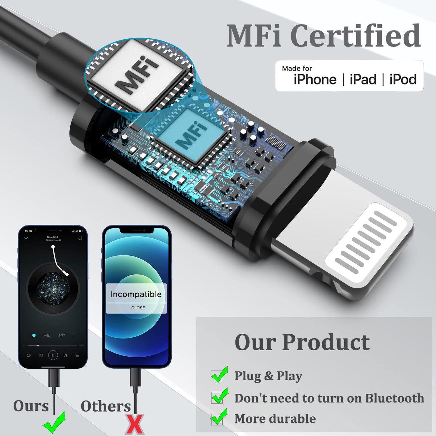 Guguearth for iPhone Headphones Earphones Earbuds Wired with Lightning Connector,Apple MFi Certified & Magnetic & Noise Isolating with Mic in-Ear Buds