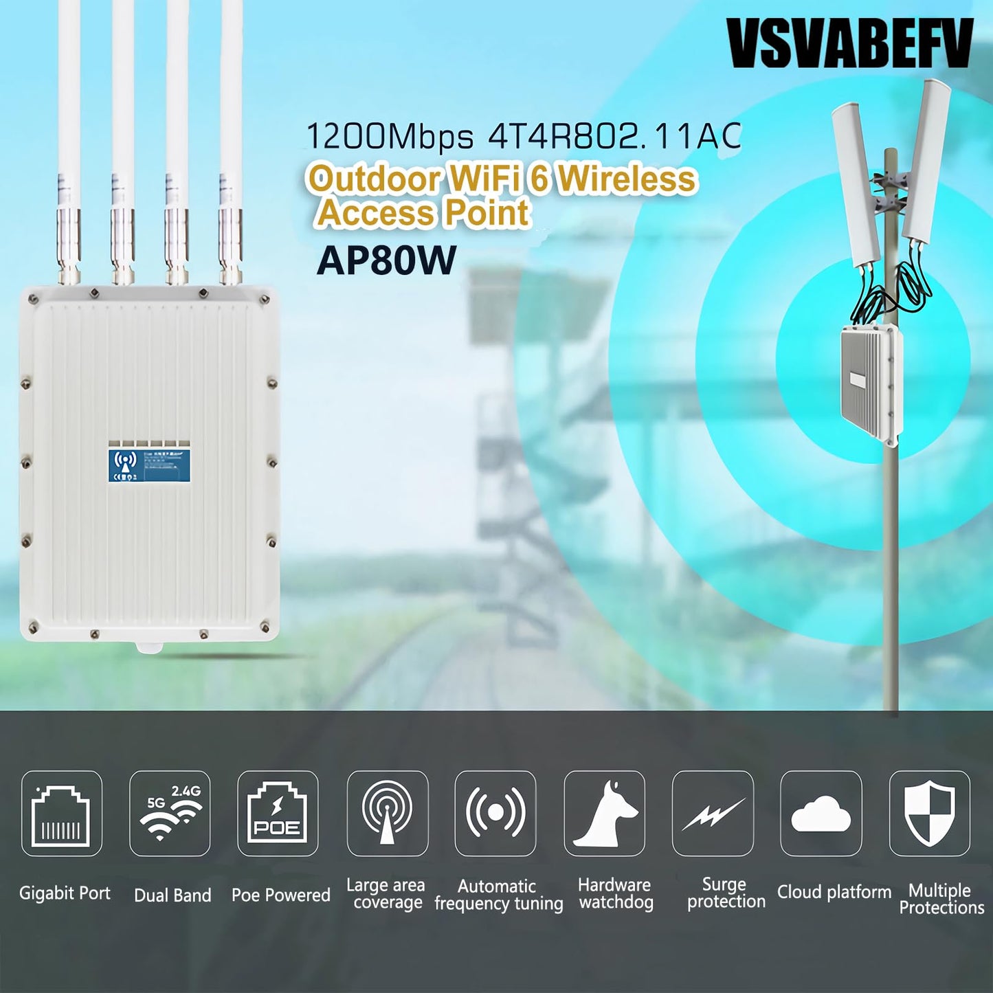 AX1200 Outdoor WiFi 5 Repeater & Extender, Dual Band Outdoor Wireless Access Point Bridge with 4 High Gain Antennas, Gigabit Port, Poe Powered