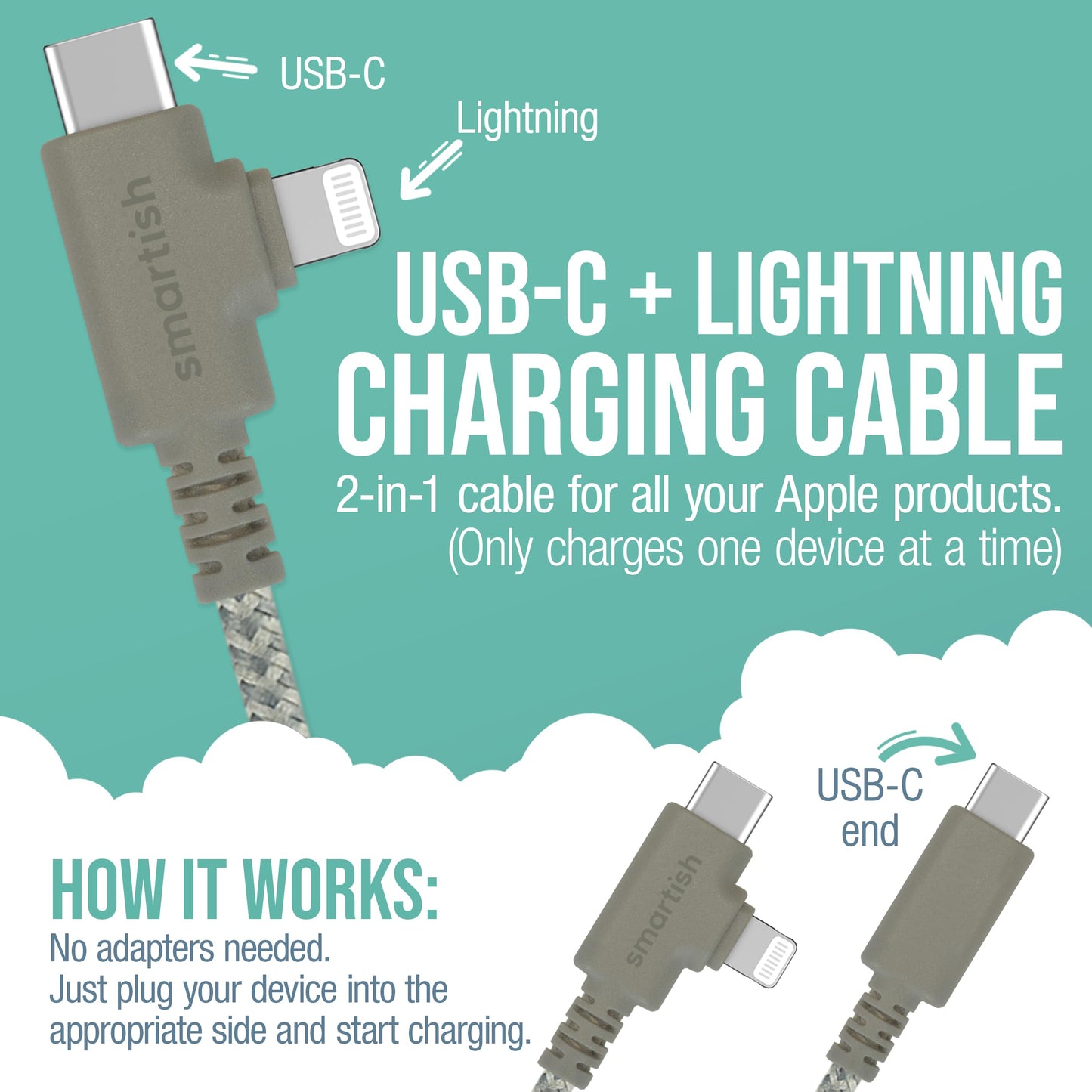Smartish 2 in 1 USB C to USB C/Lightning Cable - Crown Joule - 6 Ft Fabric Wrapped Fast Charging Cord - for iPhone, Galaxy, Pixel - 100W Dual Fast…