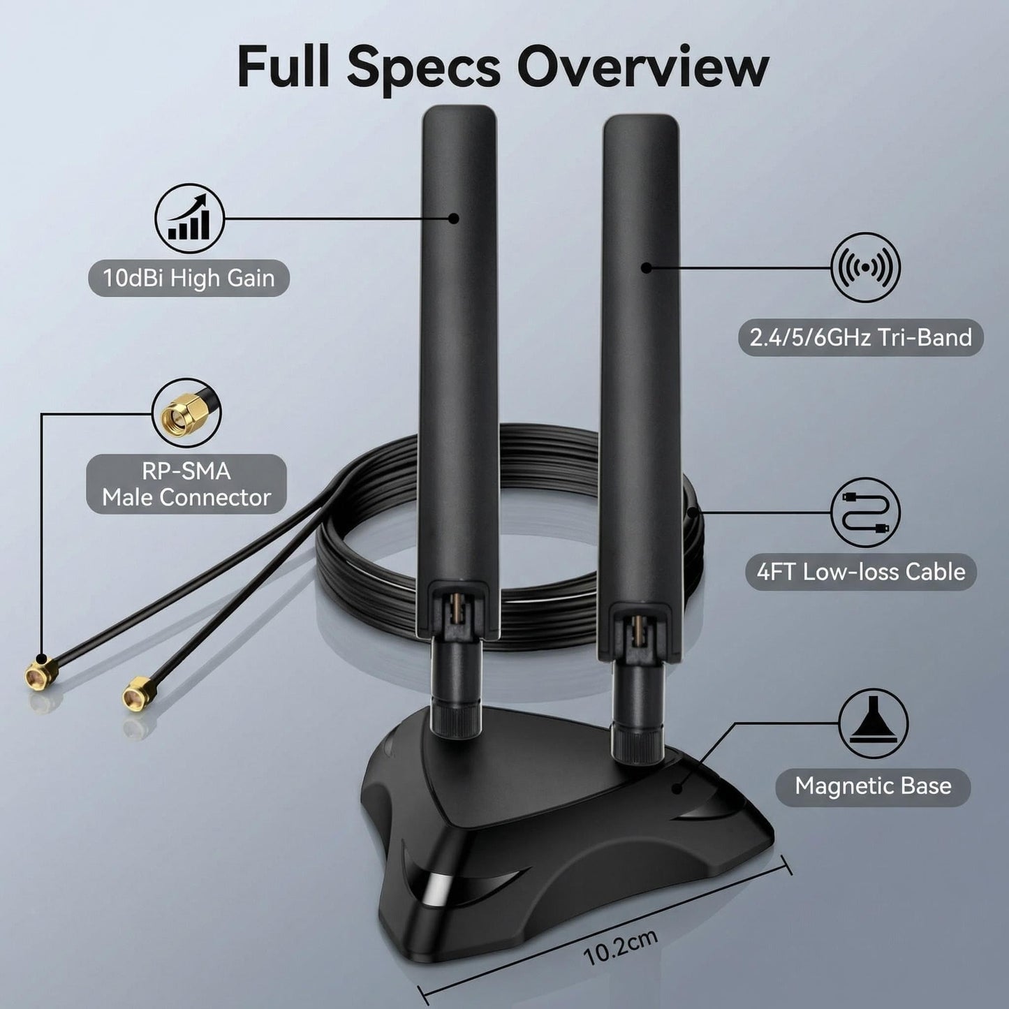 High Gain 10dBi WiFi Antenna, Tri-Band 2.4/5/6GHz for Router & PC, Long Range RP-SMA Male Magnetic Base with 4FT Extension Cables - Boost Signal