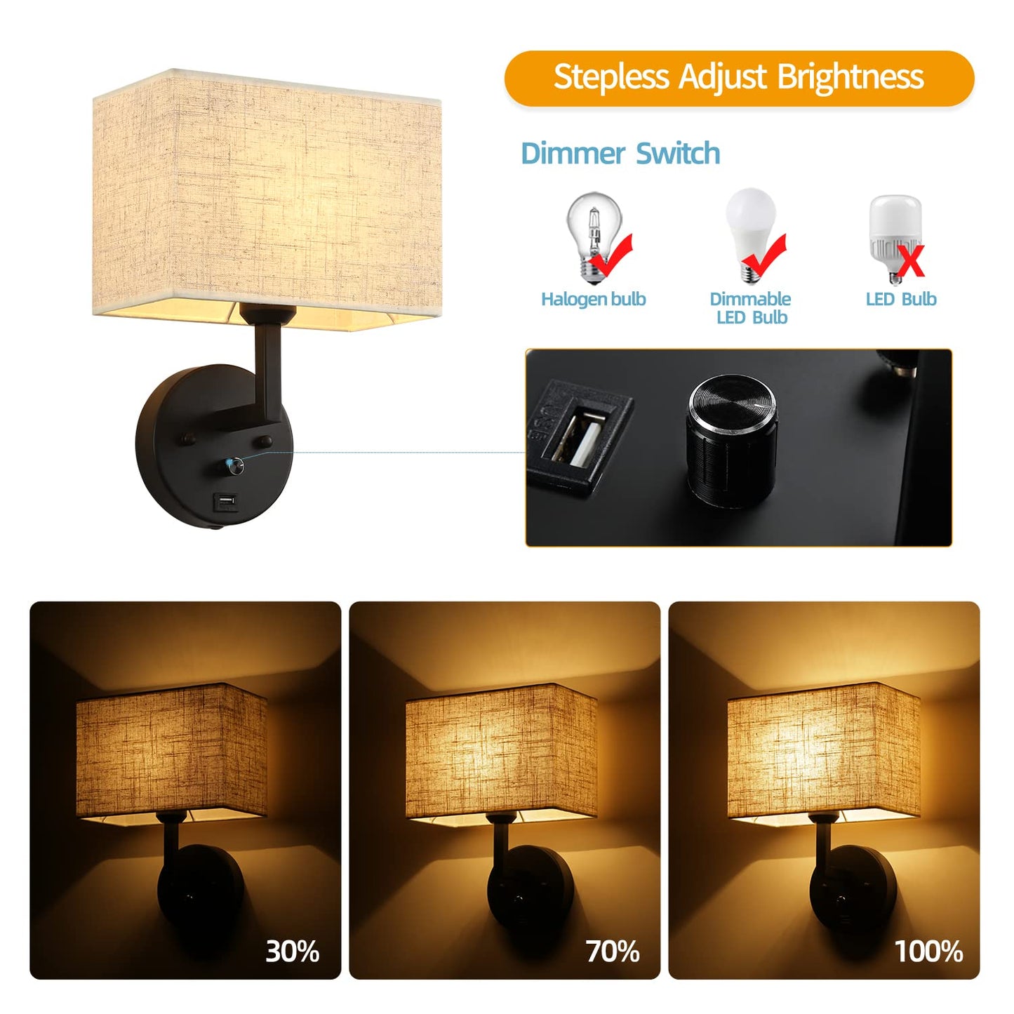 PULLCU Plug in Wall Sconce with Dimmer Switch and USB Port?9.5“Rectangular Linen Fabric Shade?Bedside Wall Lamp Matte Black Finish?Wall Lamp Perfect