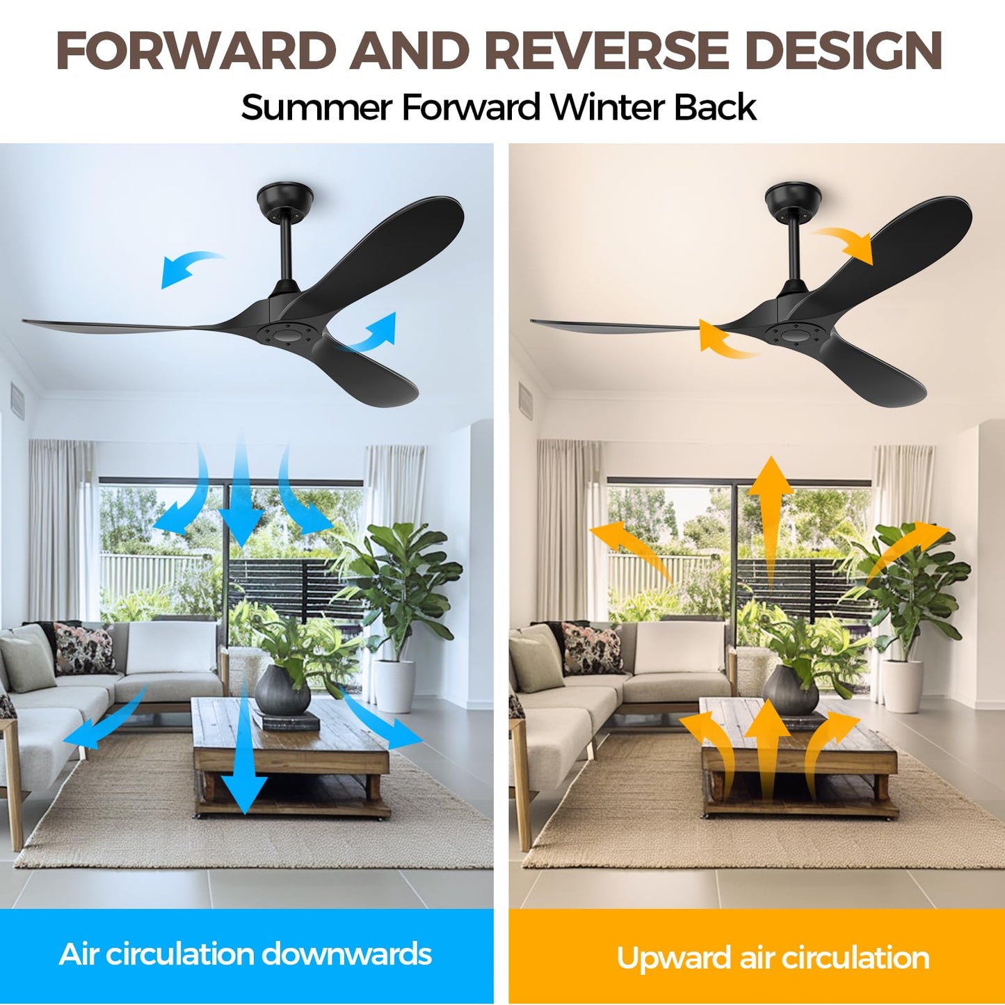 Obabala Black Outdoor Ceiling Fan, 52 in Ceiling Fans No Light with Remote Control, 3 Blades, 6 Speed Reversible DC Motor Modern for Patios, Living