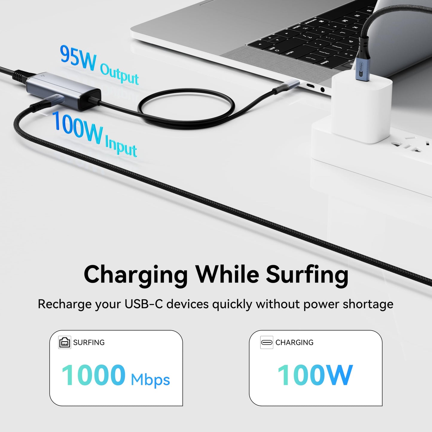 IVSHOWCO 2 in 1 USB-C to Ethernet Gigabit Adapter with 100W Charging Port, USB C to RJ45 Ethernet LAN Network Adapter Compatible with iPhone 15