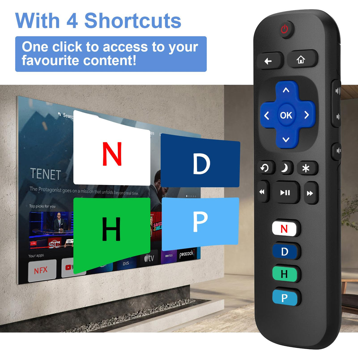 Replacement RC280 for TCL-Roku-TV-Remote-Control, RC282 for Roku-TV-Remote