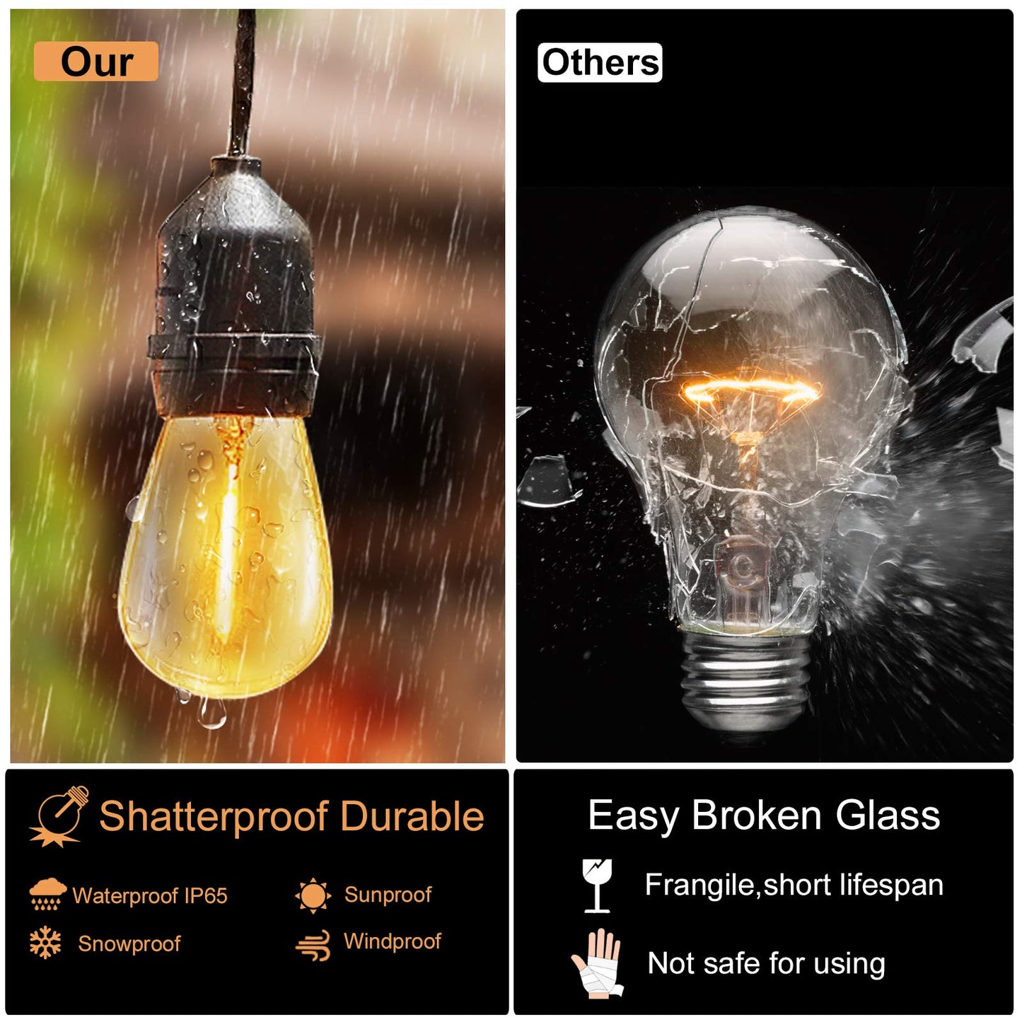DAMAING LED Outdoor String Lights 150FT,Shatterproof IP65 2 Pack x 75Ft Patio Lights for Heavy Duty Hanging Lights Waterproof,Outdoor Edison String