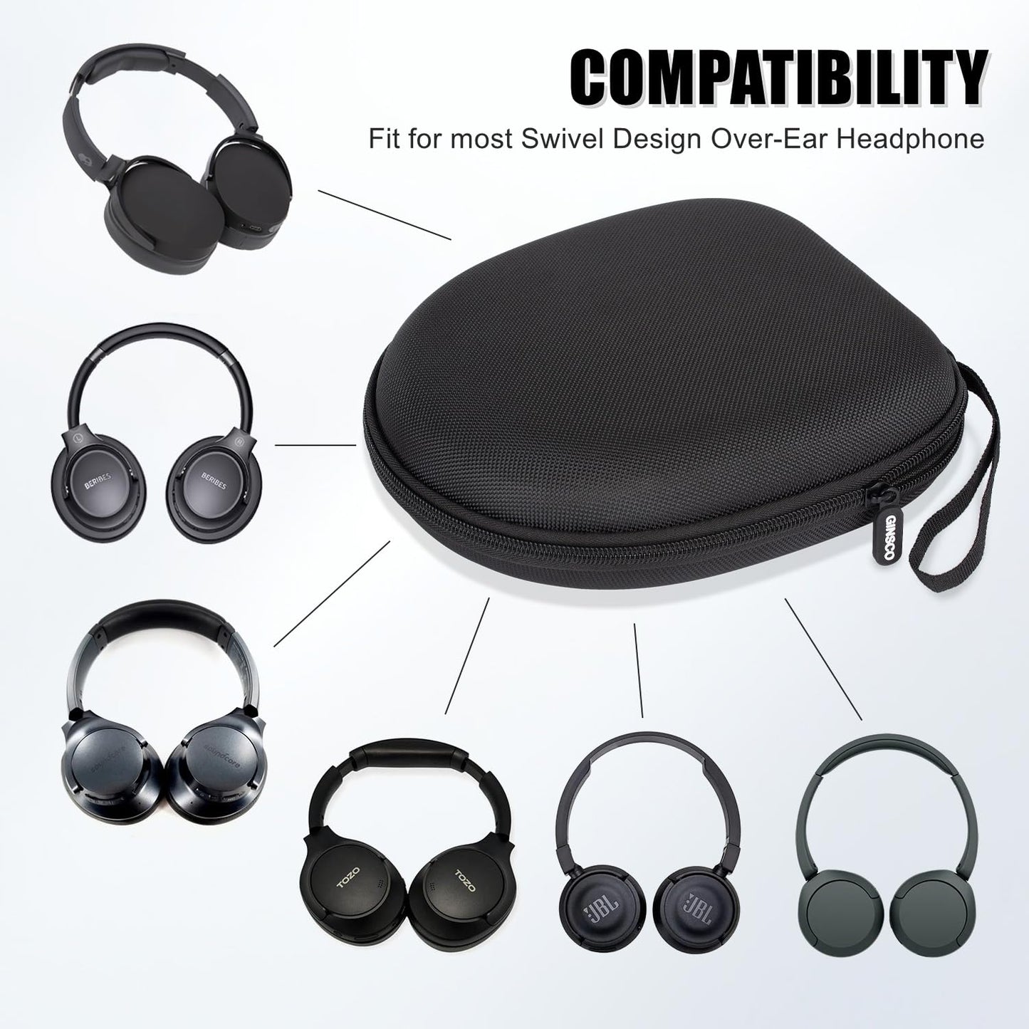Ginsco Universal Headphone Case Compatible with JBL Tune 510BT 720BT, Sony WH-CH 720N/WH-CH520, Soundcore Q20i/Q30 BERIBES KVIDIO TOZO etc, 1680D