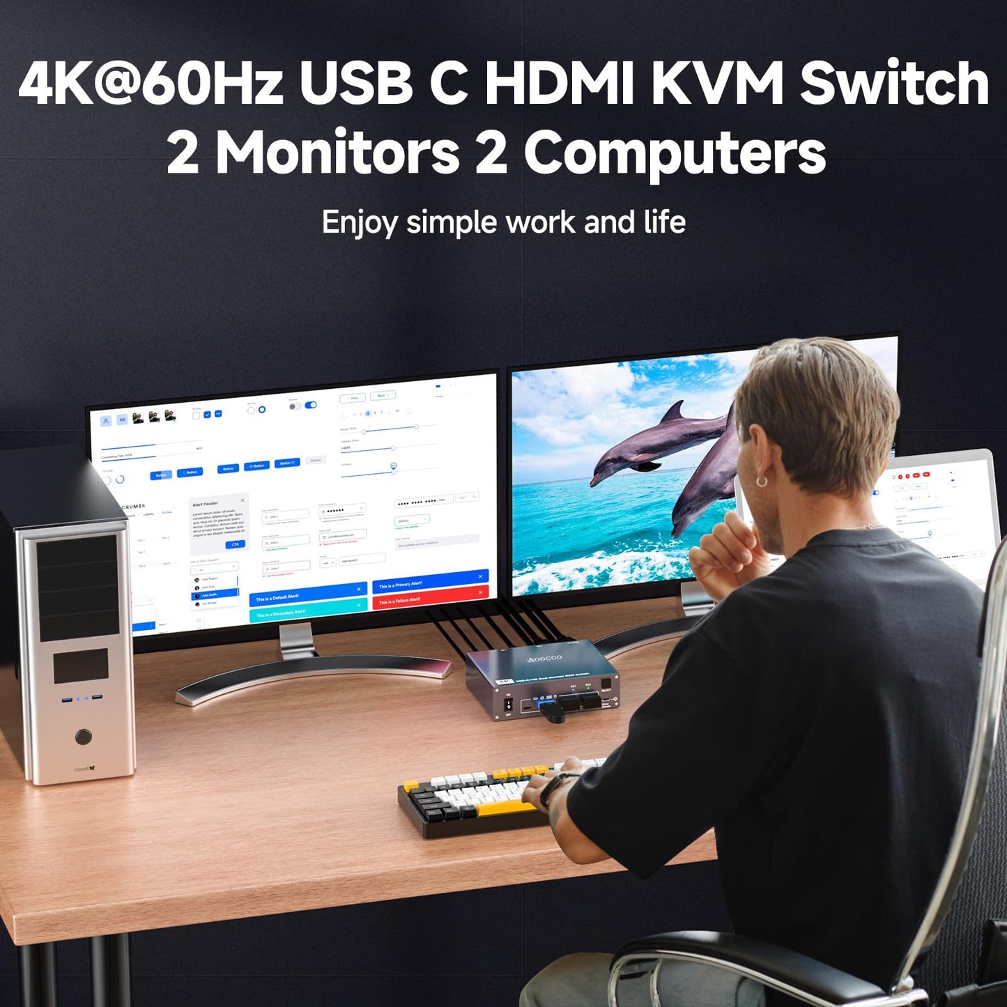 USB C KVM Switch 4K@60Hz,Dual Monitor USB C HDMI KVM Switch for 1 PC and 1 Laptop Sharing 2 Monitor and 4 USB3.0 Devices, PD Power for Laptop