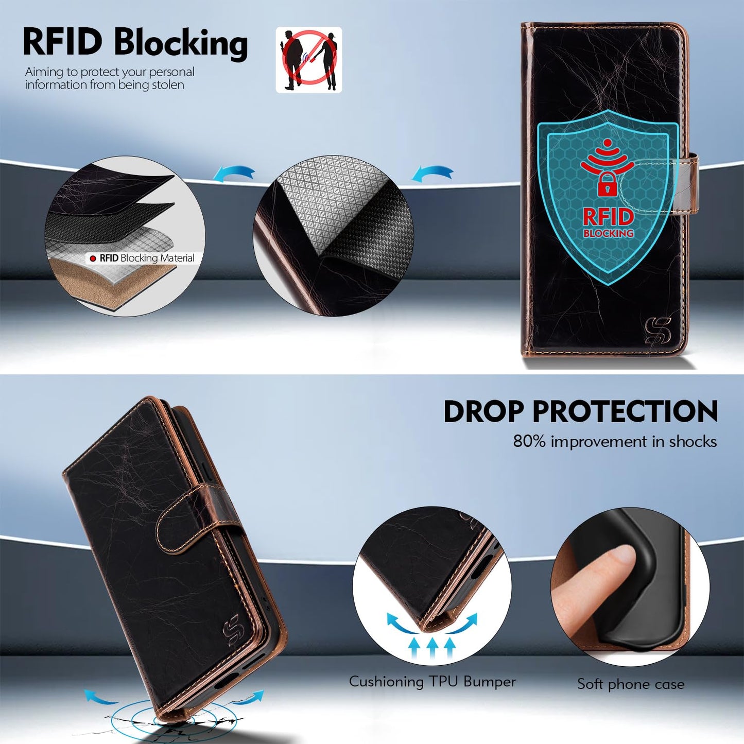 Shieldtop Compatible with iPhone 14 Wallet Case with Card Holder,Women Men RFID Blocking PU Leather Folio Flip TPU Protective Cover Credit Card