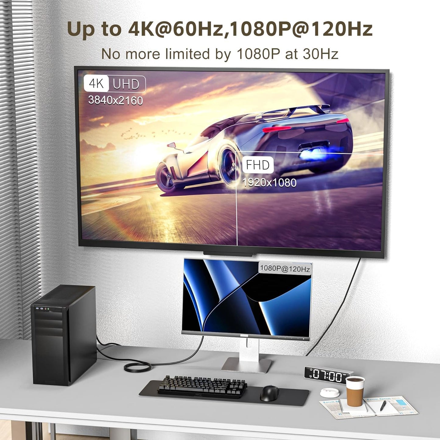 ConnBull DisplayPort to HDMI Active Cable 50FT, Uni-Directional DP to HDMI Fiber Optic Support 4K@60Hz/ 1080@120Hz, 18Gbps, HDR10, HDCP2.2