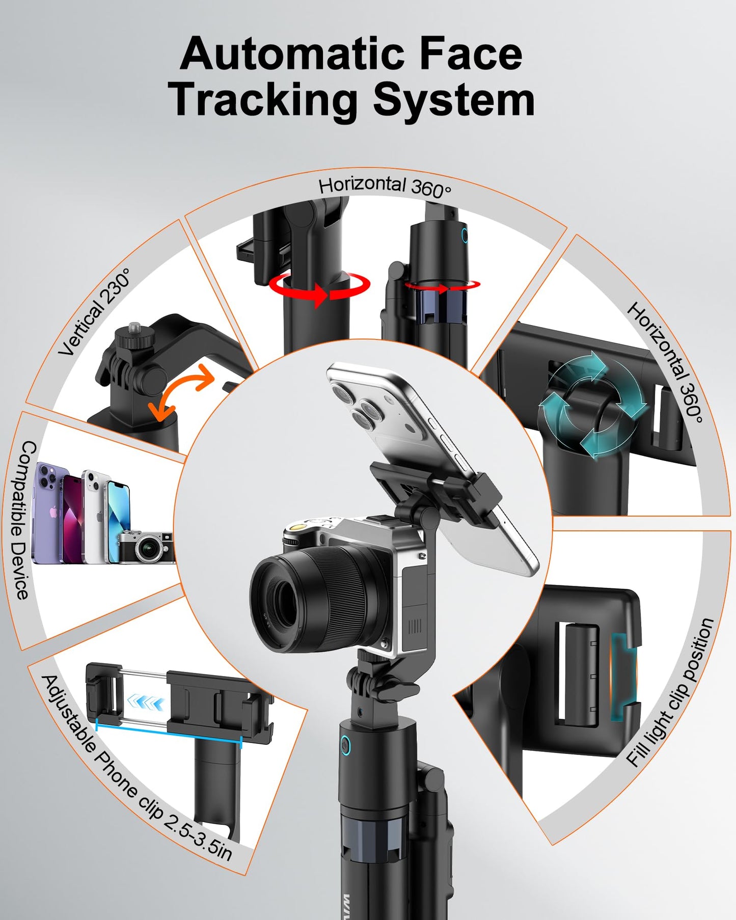 70" Auto Face Tracking Selfie Stick Tripod for iPhone/Android/Mini Camera, 360° Rotation Phone Tracking Tripod with Remote, 2Pcs Fill Lights, Phone