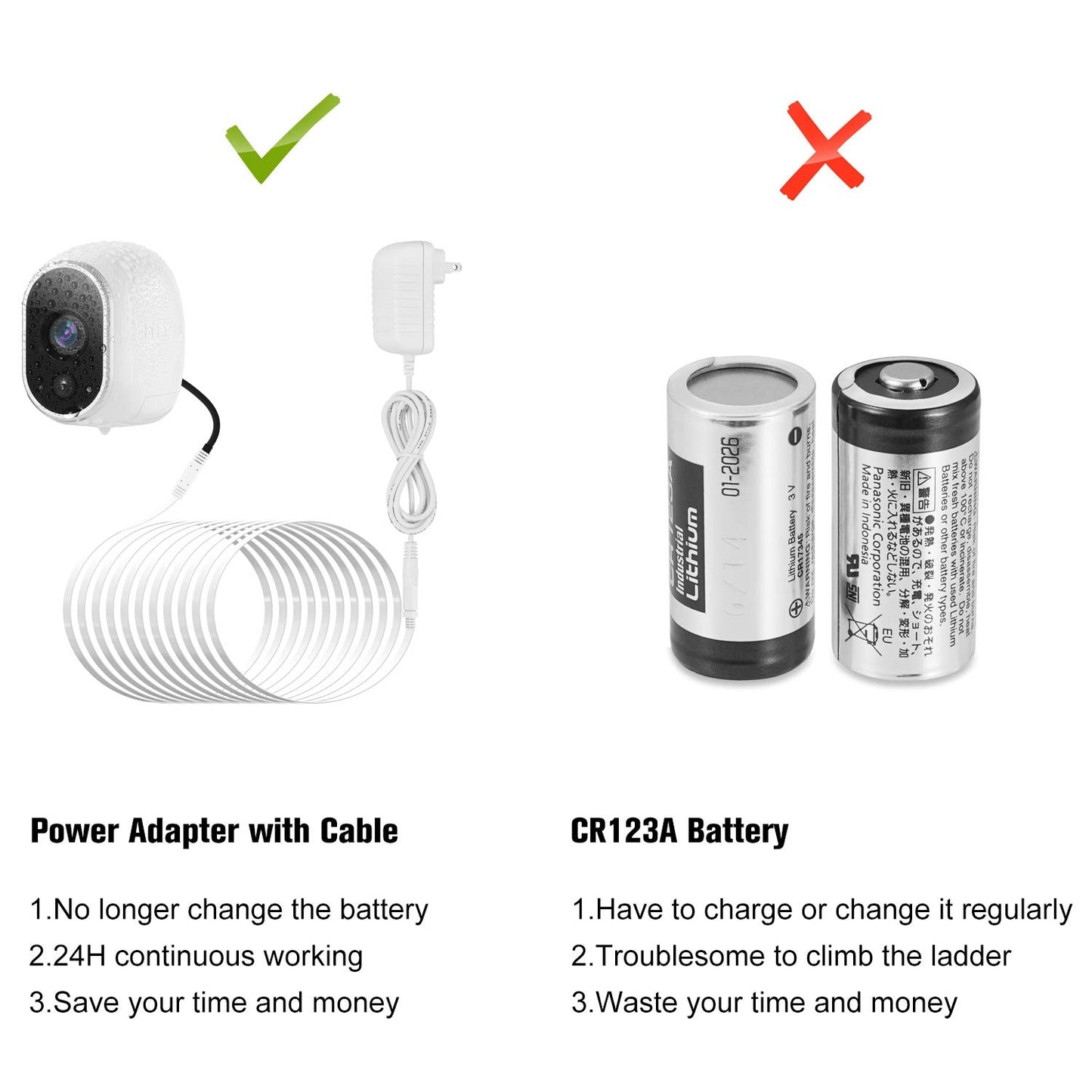 Power Adapter Compatible with Arlo (Replace CR123A), with 25Feet/7.5m Weatherproof Outdoor Cable Continuously Power Your Security Camera, Not
