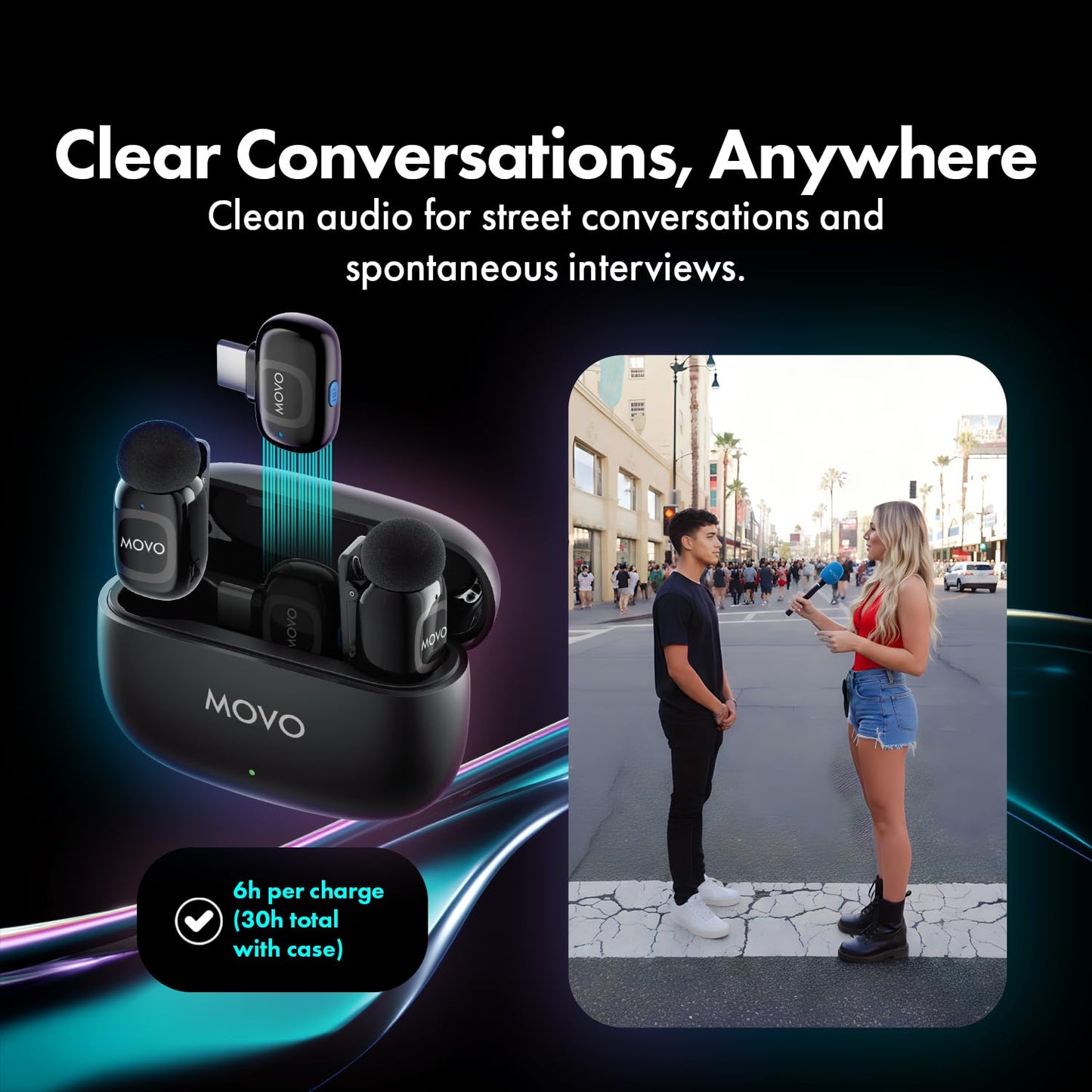 Movo NanoMic Wireless USB-C Mic Kit with Interview Handle - Dual Street Interview Mic for iPhone 15/16/17+, Android & iPad Pro - Vox Pops & TikTok