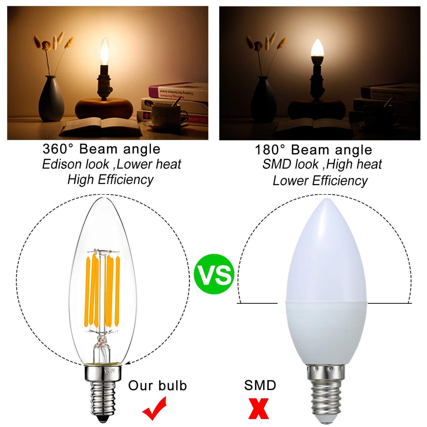 LiteHistory B10 Light Bulb,E12 Candelabra Bulb 60 watt,Dimmable,2700K Clear