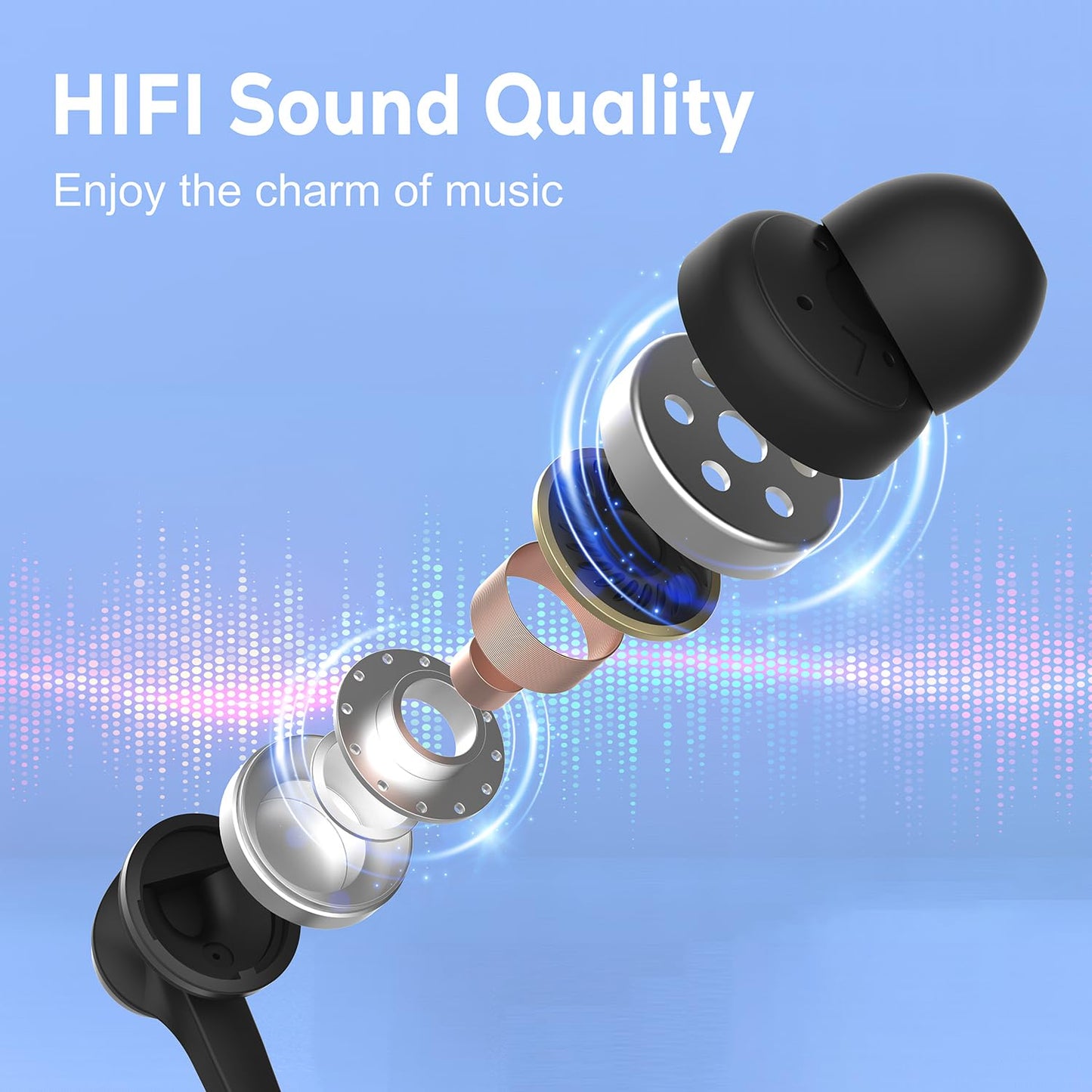 USB C Headphones Earbuds for iPhone 16 Pro Max/15/iPad, Wired Type C Earphones with Microphone for Android Samsung Galaxy S24 S23 S22 S21 Note 20 10