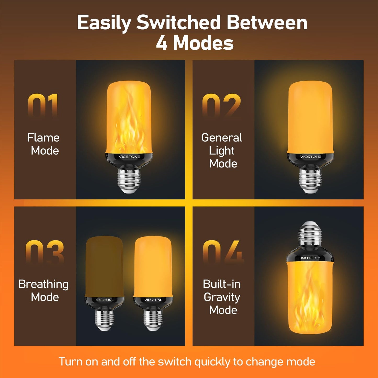 Vicstone Upgraded Flame Light Bulbs Christmas Decorations, 4-Mode LED Flickering Light Bulbs with Upside Down Effect, E26 27 Fire Light Bulb for Porch