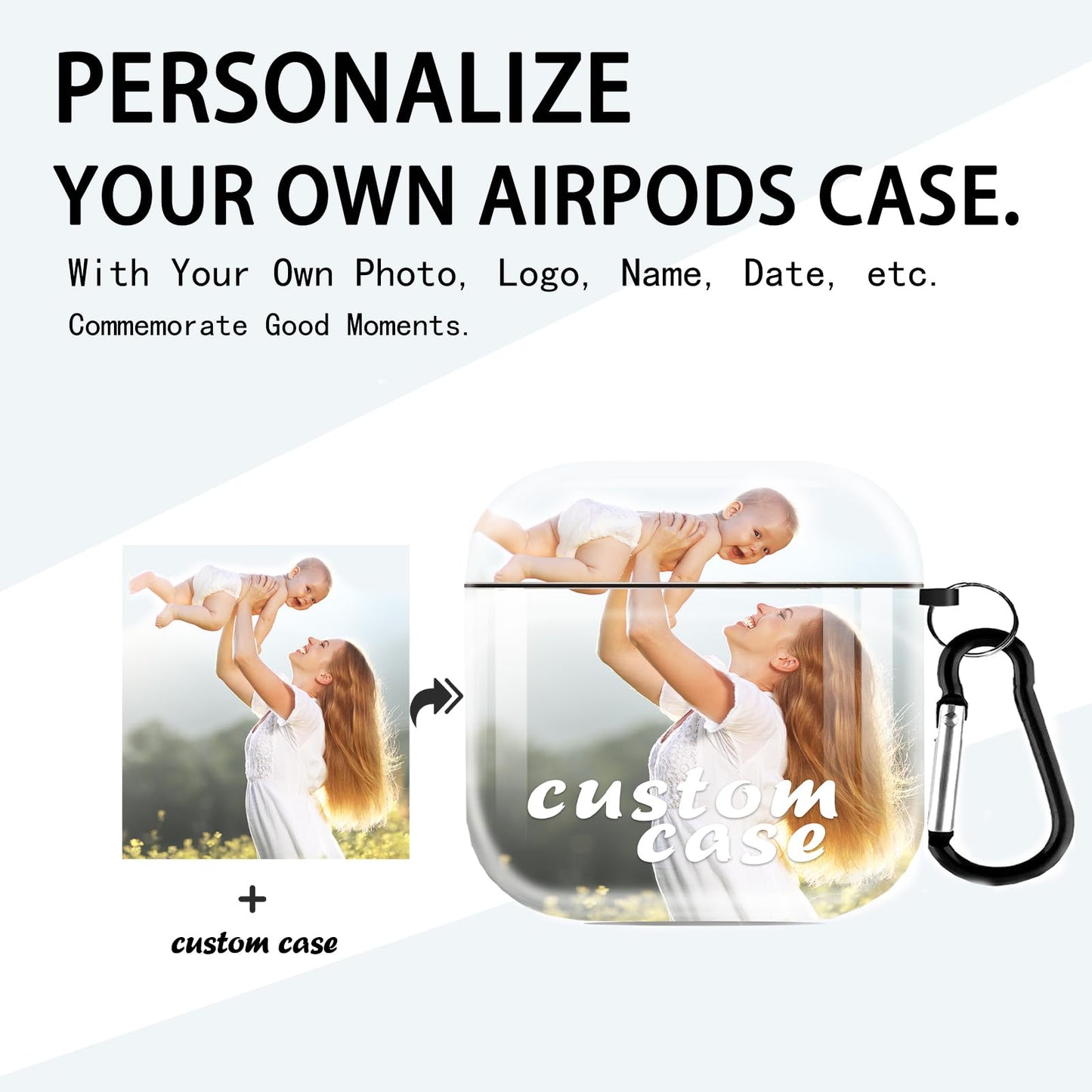Custom AirPods Case with Photo- Personalize with Your Own Photo & Text, Durable Protective Cover Compatible with AirPods Pro 1st & 2nd Gen, Ideal