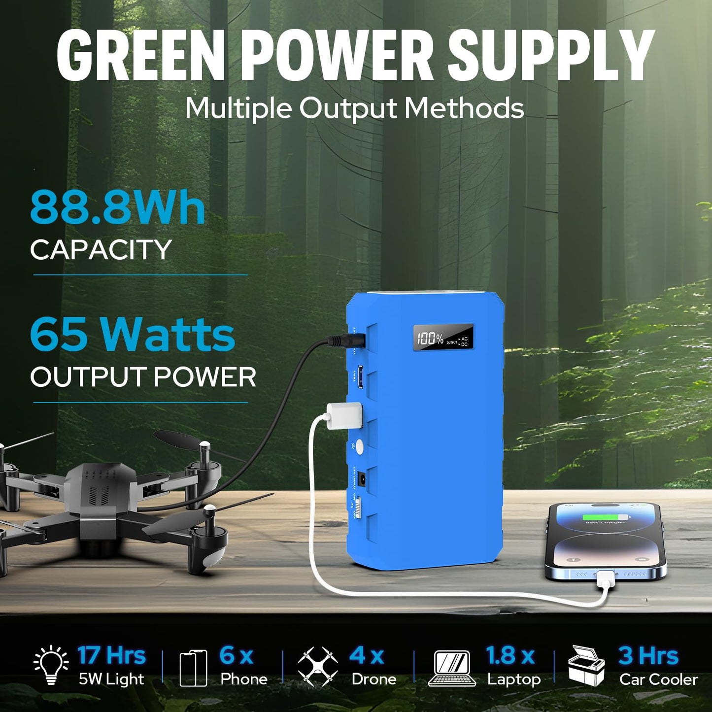 SinKeu Power Bank, 24000mAh with 110V AC Outlet Portable Laptop Battery Bank, 65Watt Portable Power Charger for iPhone 15, Outdoor Camping and Home