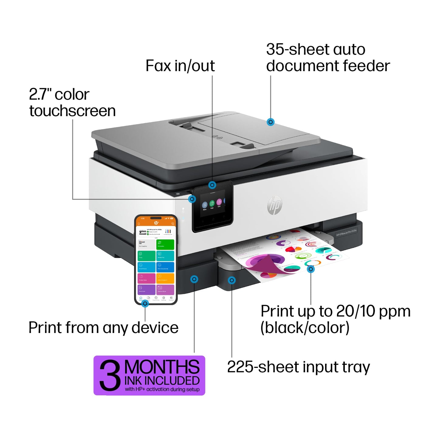 HP OfficeJet Pro 8135e Wireless All-in-One Color Inkjet Printer, Print, Scan, Copy, Fax, ADF, Duplex Printing, Best-for-Home Office, 3 Months