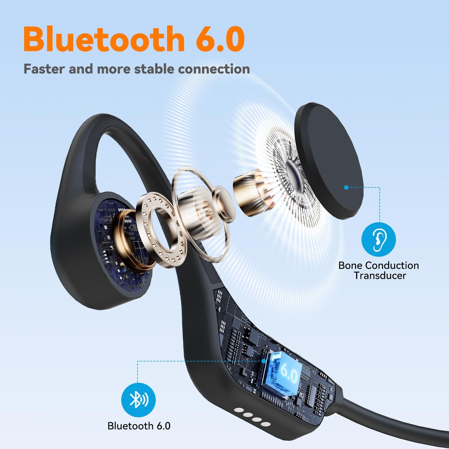 RR SPORTS Bone Conduction Bluetooth Headphones-SwimBeats,IP68 Waterproof Swimming Headphones with 32GB MP3 Player, Lightweight Open Ear Design…