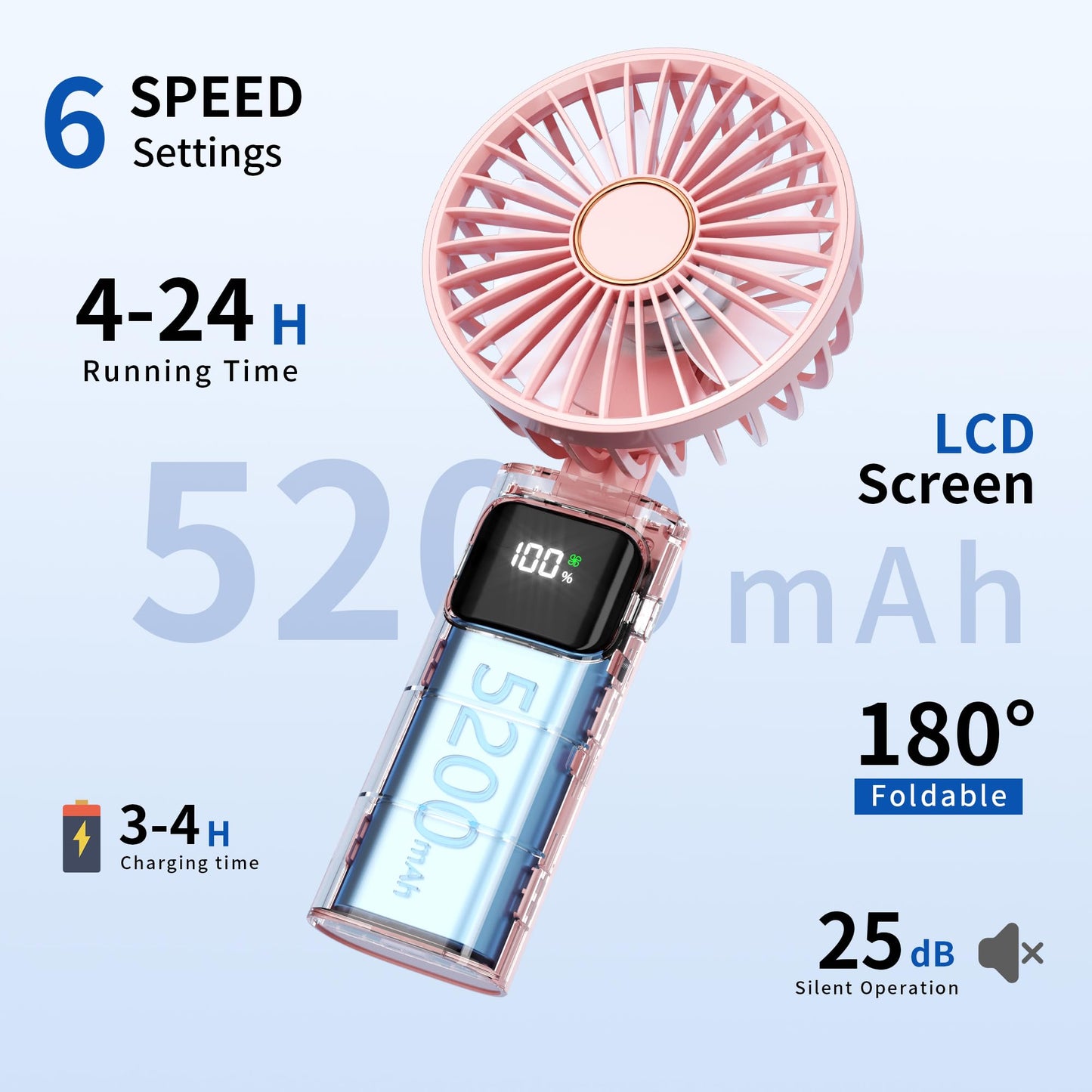 Portable Handheld Mini Fan, USB Rechargeable Fodable Personal Fans, 5 IN 1Cooling Table Fan, 4000mAh, 90 Adjustable, 6 Speed Strong Wind, Travel Fans
