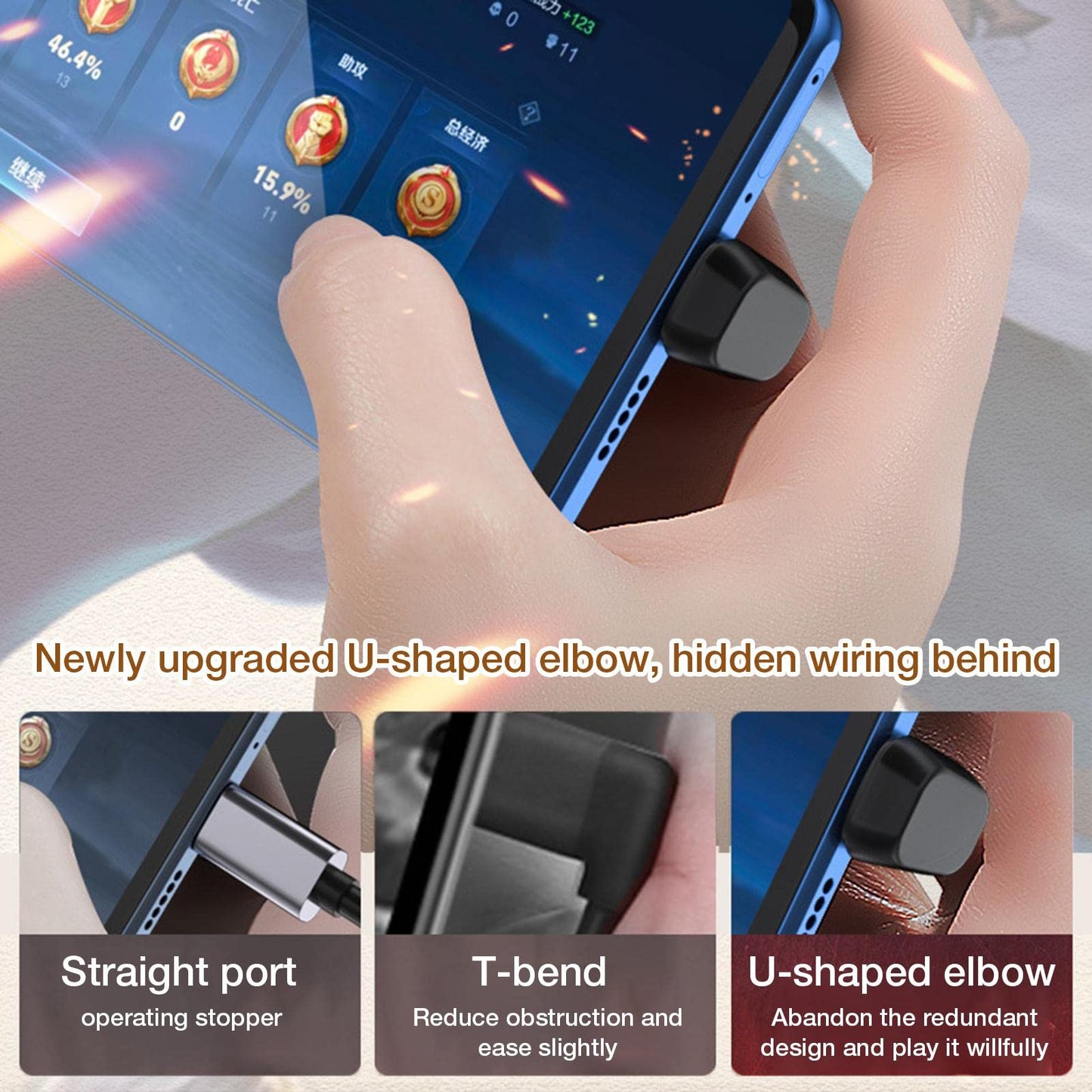 Hulzogul Right Angle Adapter | Type C to Type C Connector Male to Female, Type-C Extension for Tablet Mobile Phone Laptop