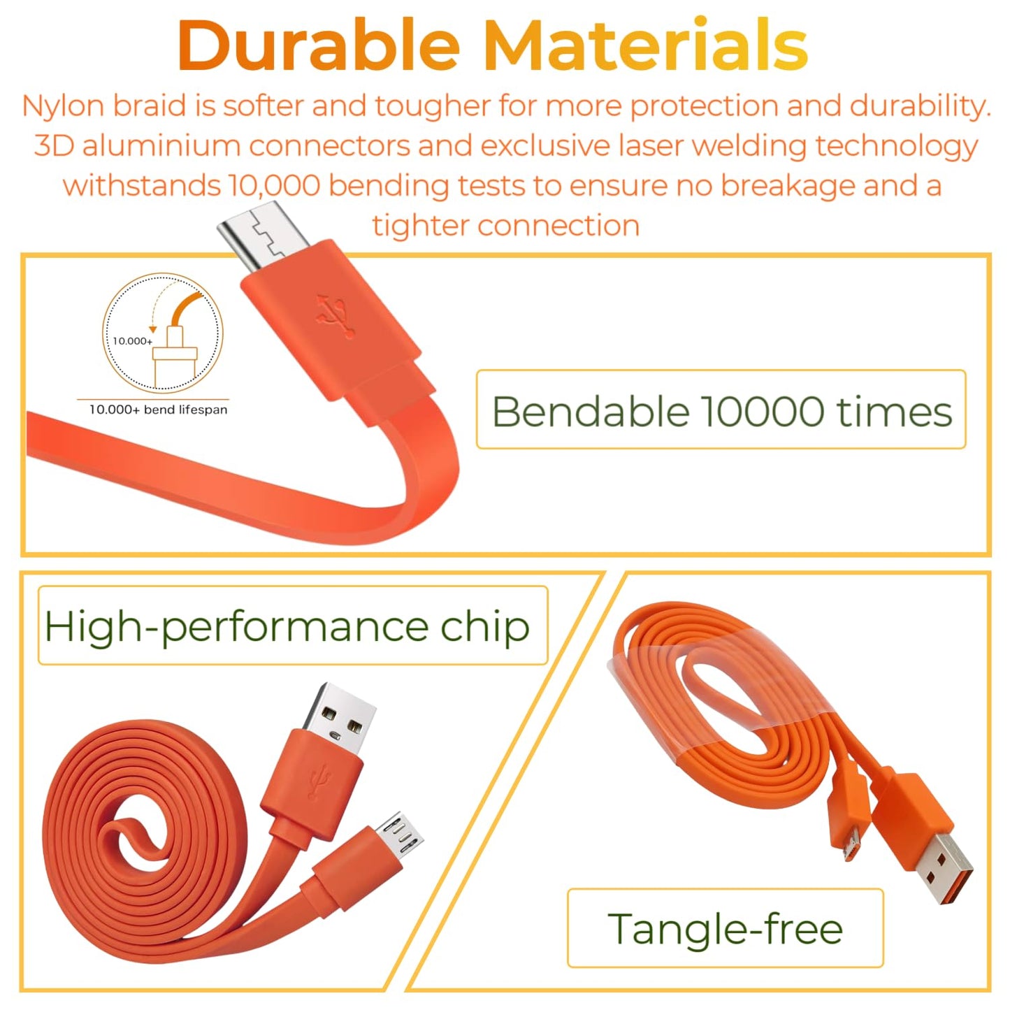 Charger Charging Cable Compatible with Ring Enabled Video Doorbell (Released in 2020) 2/3/3 Plus/ 4, Doorbell Pro, Peephole Cam, Ring keypad, Camera