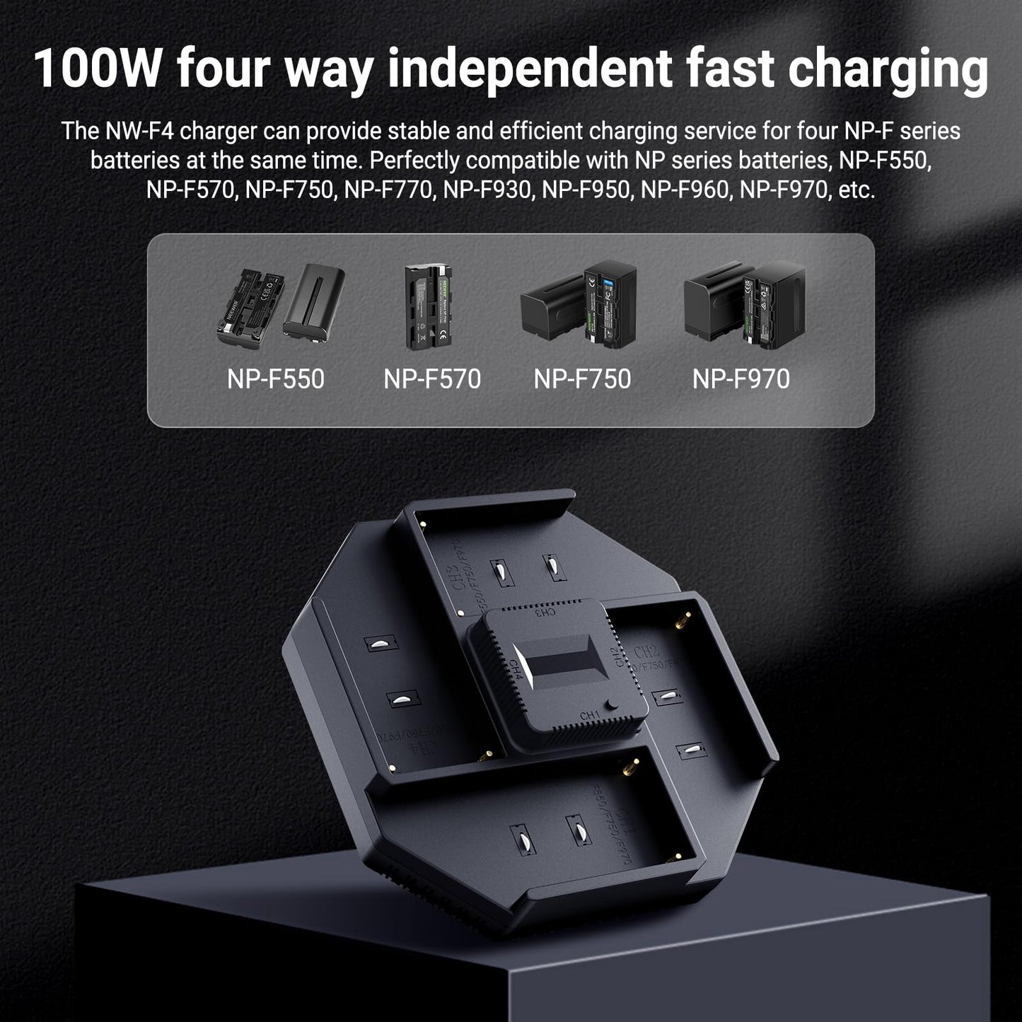 NEEWER 4 Channel NPF Battery Charger for NP-F550 NP-F750 NP-F970 Camcorder Camera Battery, 100W PD Fast Charging with PD 100W GaN Fast Wall Charger