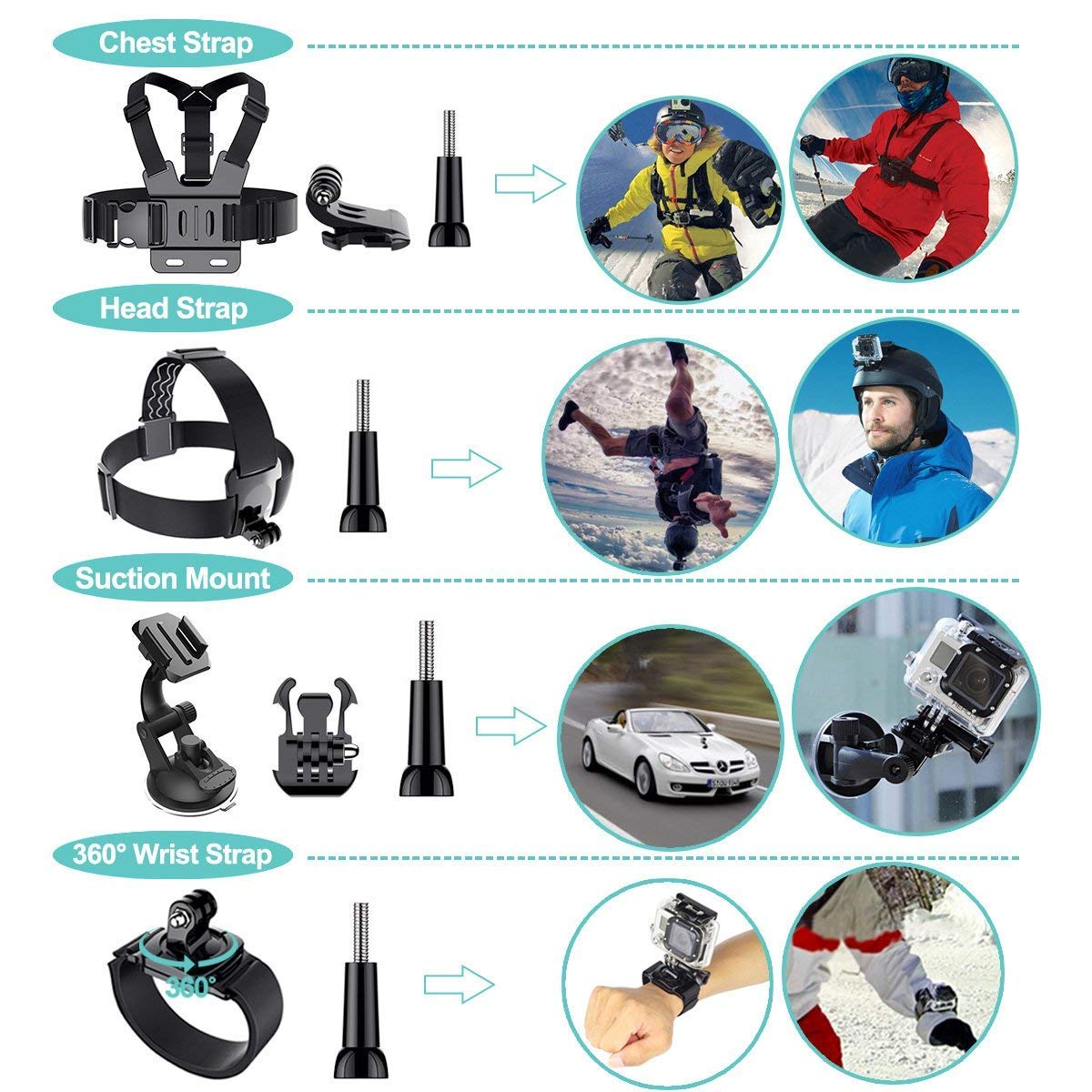 Appolab 61 in 1 Action Camera Accessories Kit for GoPro Hero 13 12 11 10 9 8 7 6, Gopro Max, GoPro Fusion, Xiaomi, Insta360, DJI Osmo Action, AKASO