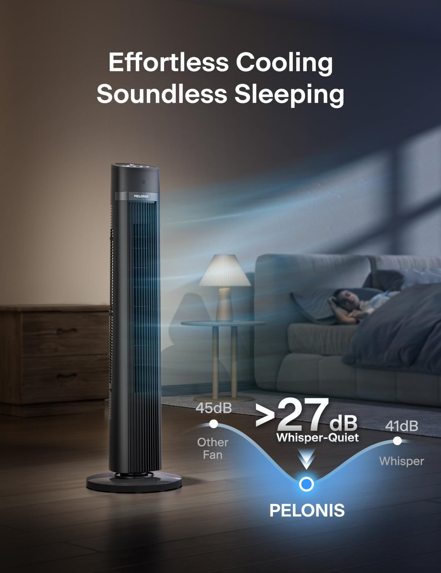 PELONIS 40 inch Bladeless Tower Fan for Bedroom, Standing Fan with Remote Control, 26ft/s, 90° Oscillation, 3 Speed Settings, 27 Db, 3 Modes, 15-Hour