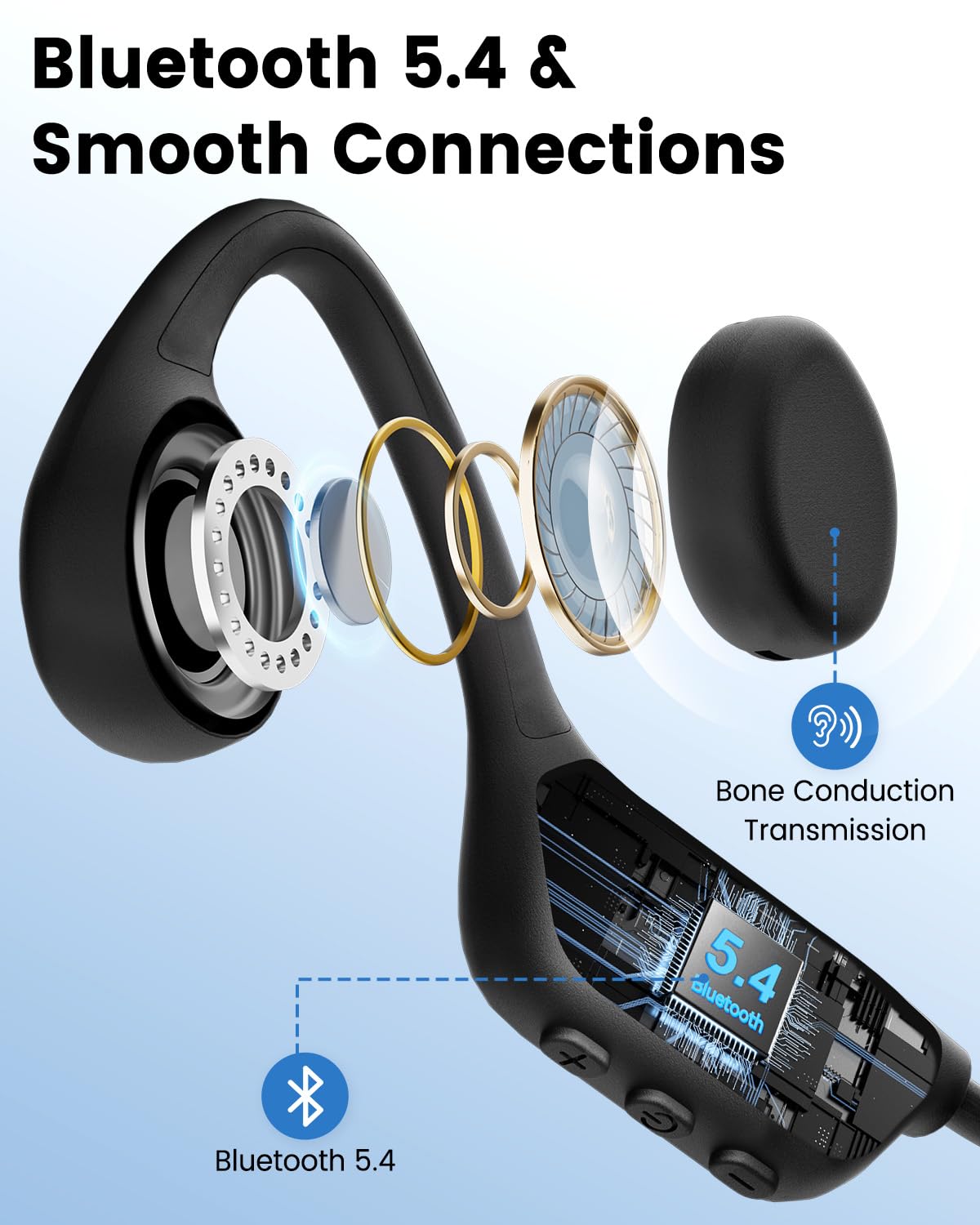 Banoshalo Swimming Headphones - IPX8 Waterproof, Bone Conduction, Wireless Bluetooth 5.3, MP3 Dual Mode, Stores 2500+ Songs, Underwater High Sound…