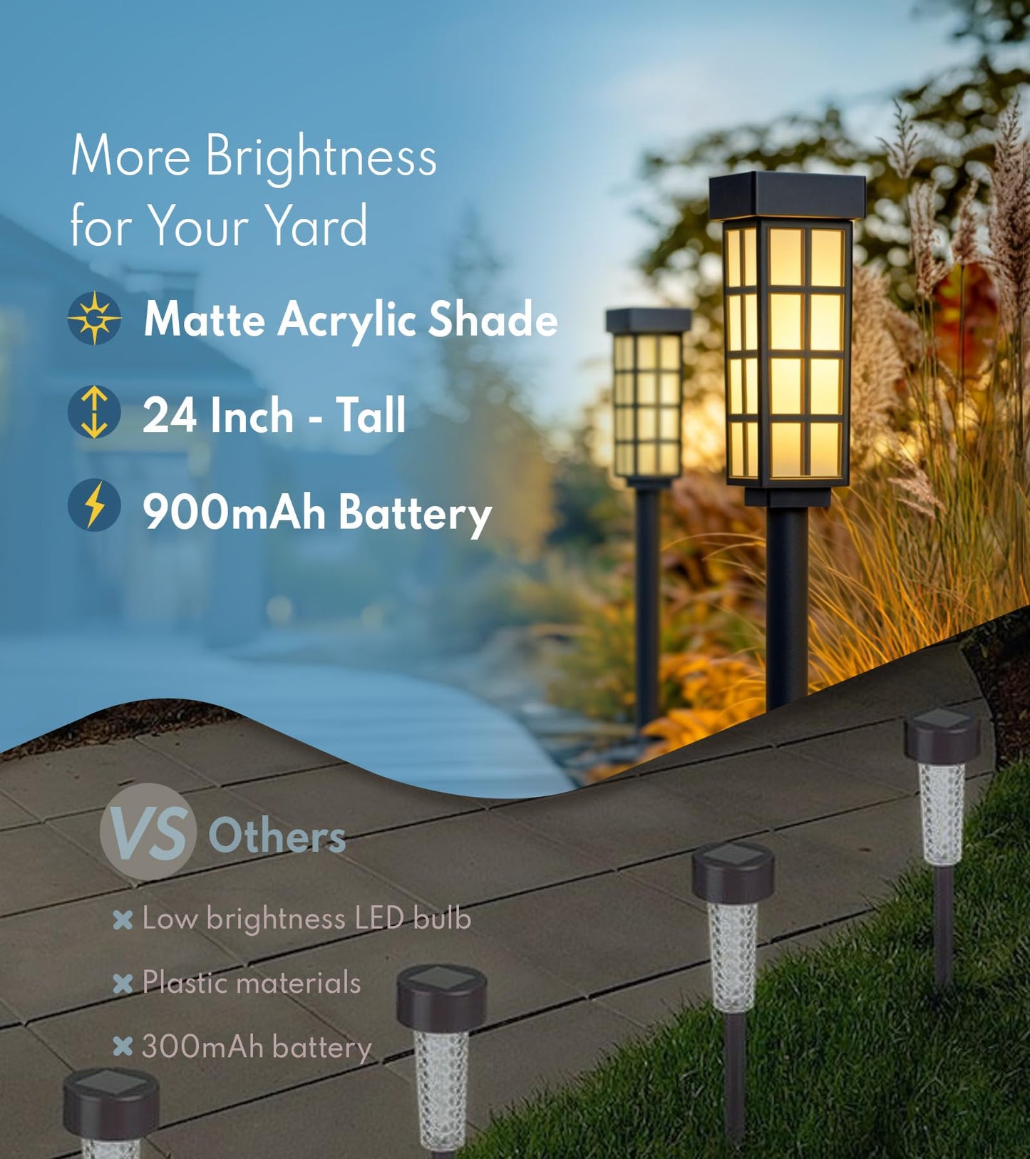 PASAMIC Solar Pathway Lights Outdoor, 24 Inch Tall Solar Landscape Lights, IP65 Waterproof Outdoor Lights, Warm White LED Solar Garden Lights for Yard