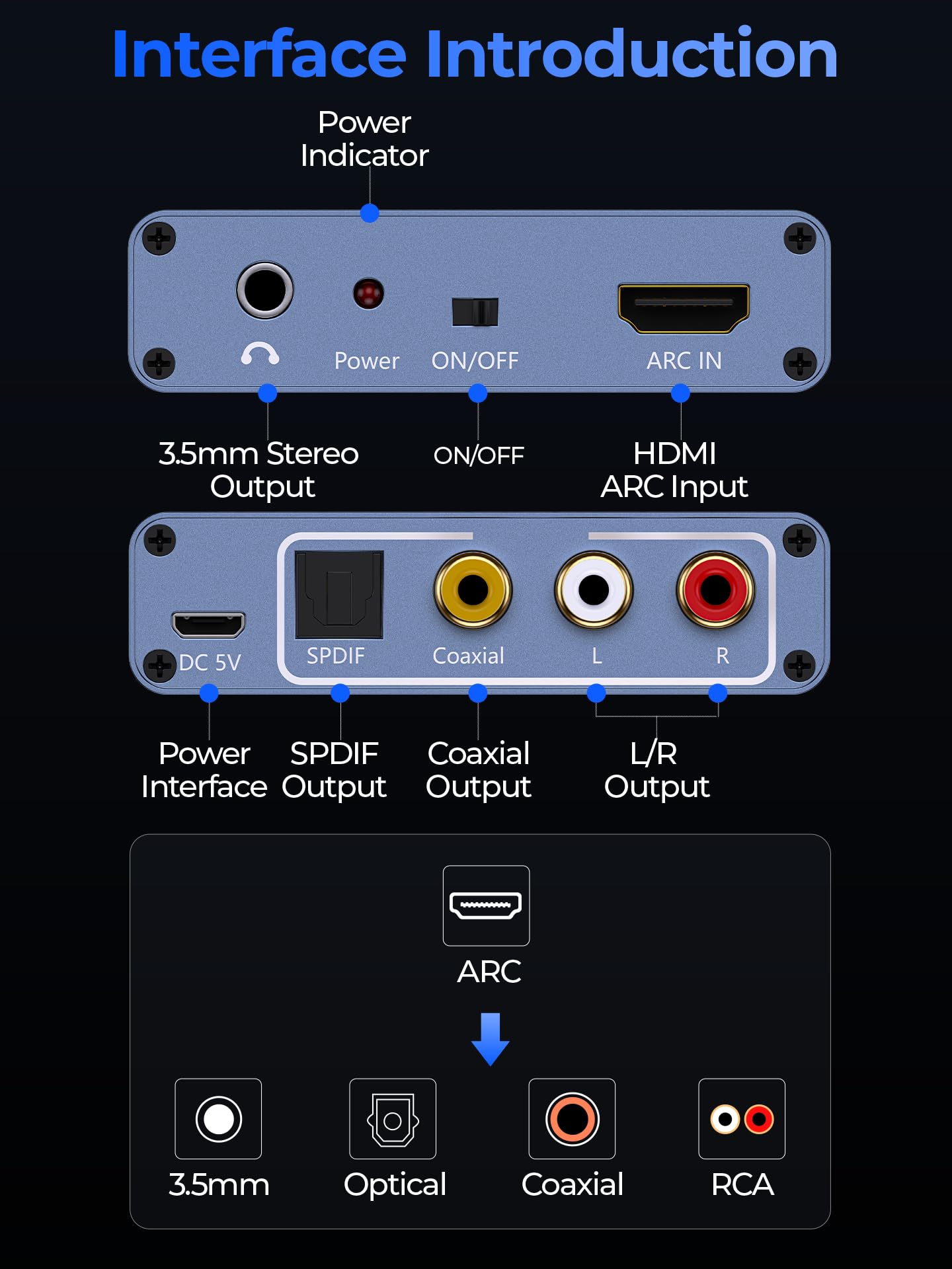 192KHz HDMI ARC Audio Extractor with Optical Cable ARC Converter HDMI ARC to Optical TOSLINK SPDIF Coaxial, RCA+3.5mm Jack L/R Stereo, Audio Splitter