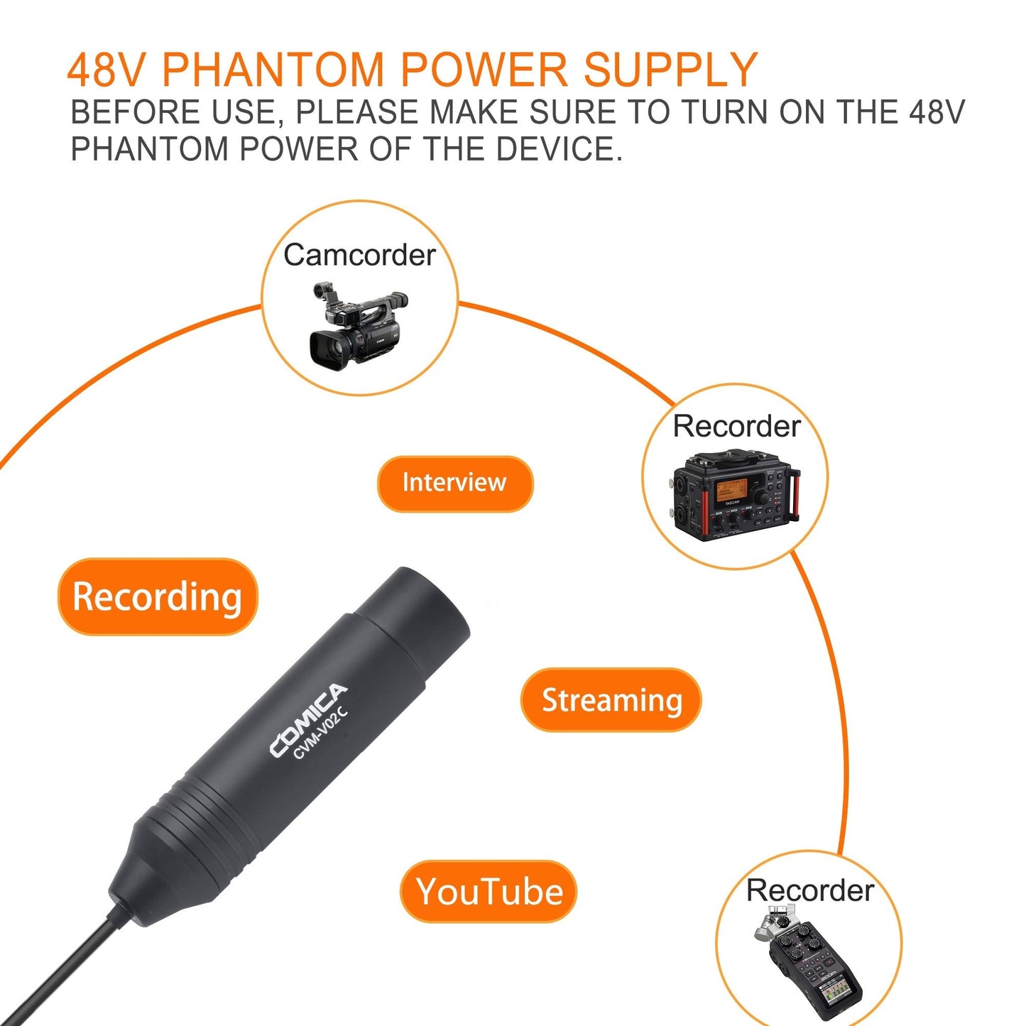 COMICA CVM-V02C XLR 48V Phantom Power Cardioid Lavalier Microphone,with Lapel Clip and Wind Muff,Lapel Mic for Camera Canon Sony Panasonic Camcorders