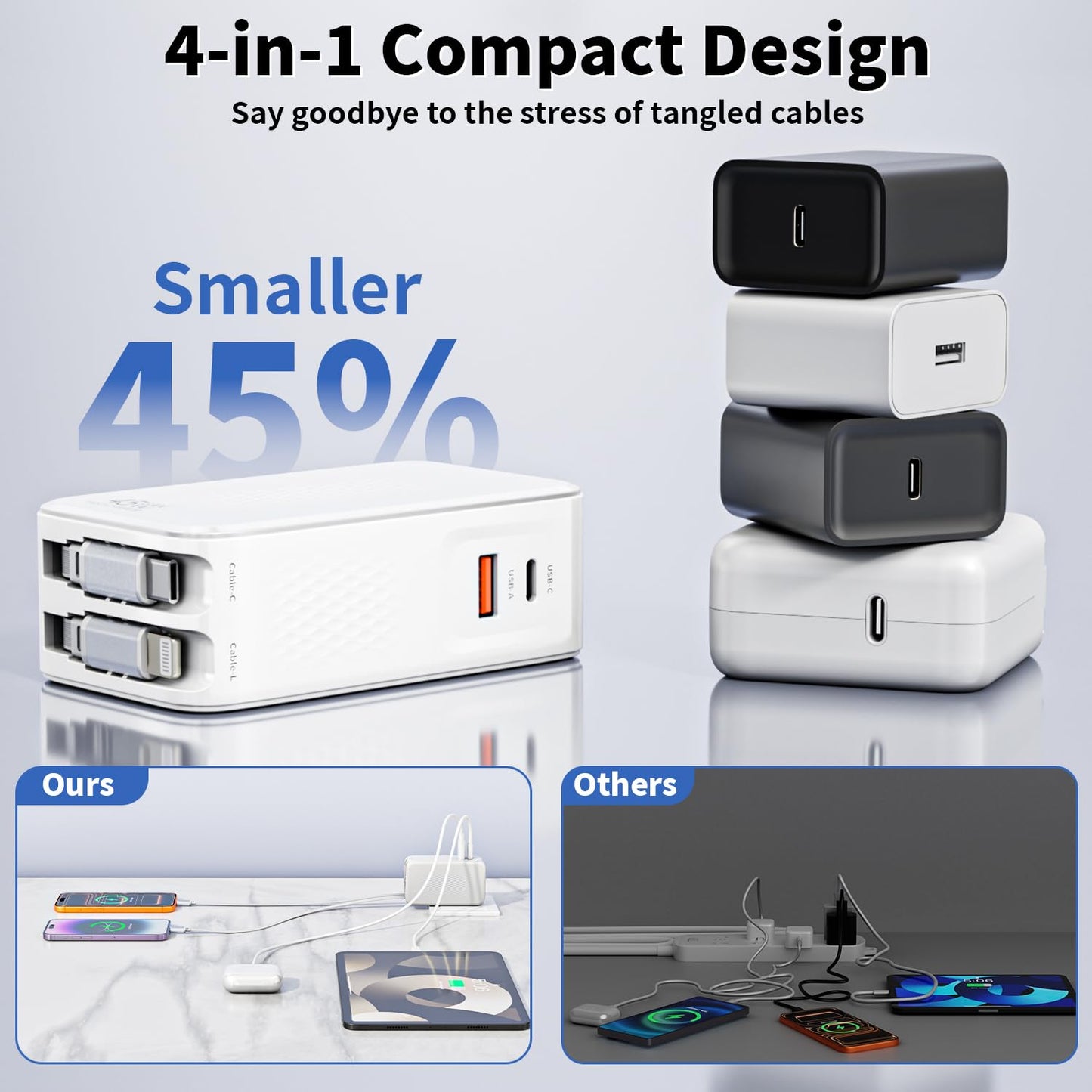 Retractable Wall Charger with Dual Cables,4-in-1 45W Retractable Phone Charger with Dual Port(USB C+USB A) 3.3FT USB C & Lightning Cable Foldable