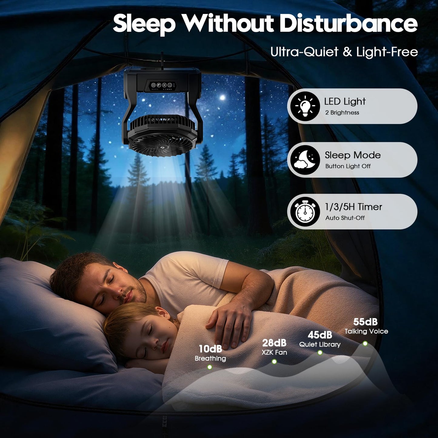 XZK 24000mAh Rechargeable Camping Fan, Battery Powered Portable Travel Fan