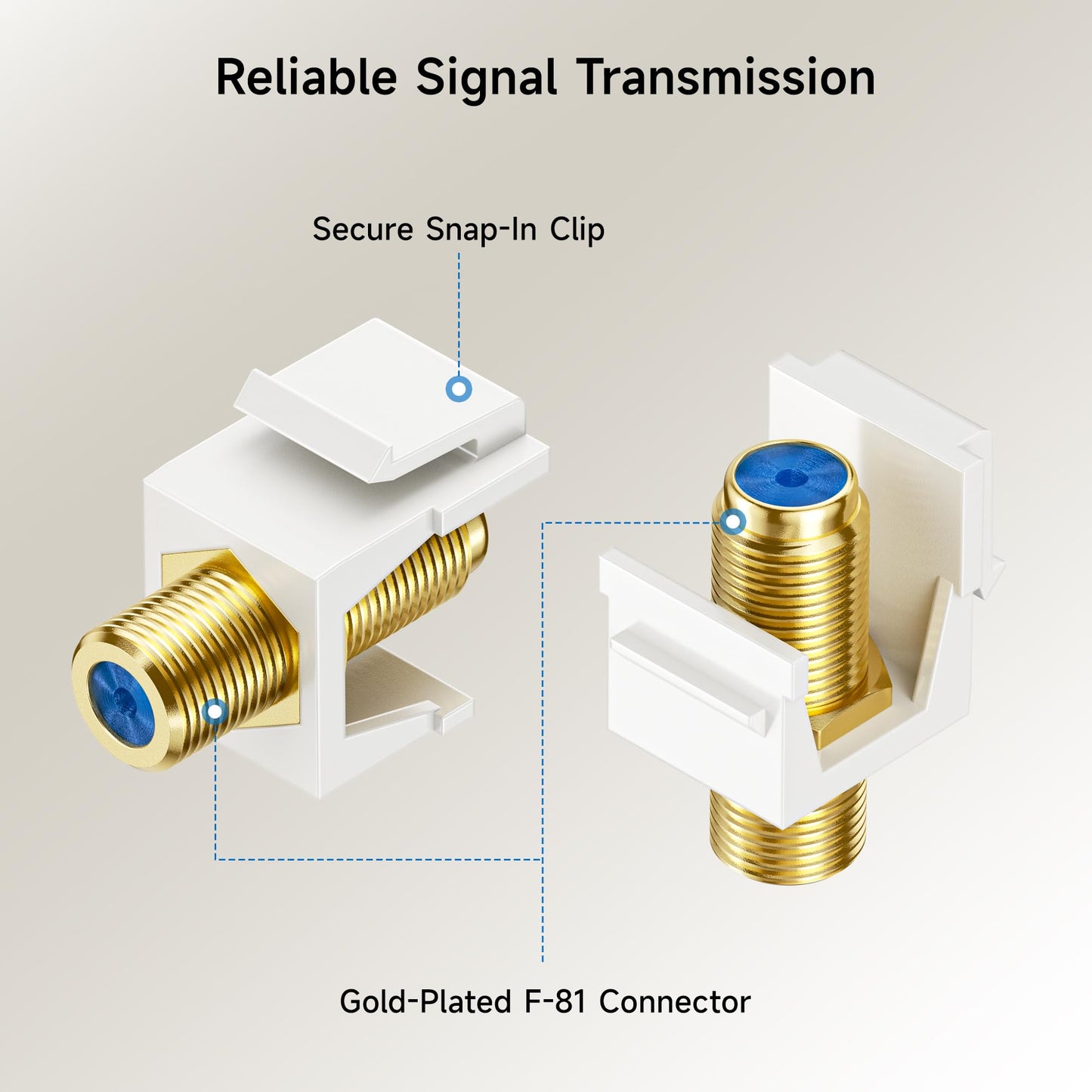 Cable Matters 5-Pack RG6 Keystone Jack Insert, Coaxial Keystone Jack Insert Gender Changer